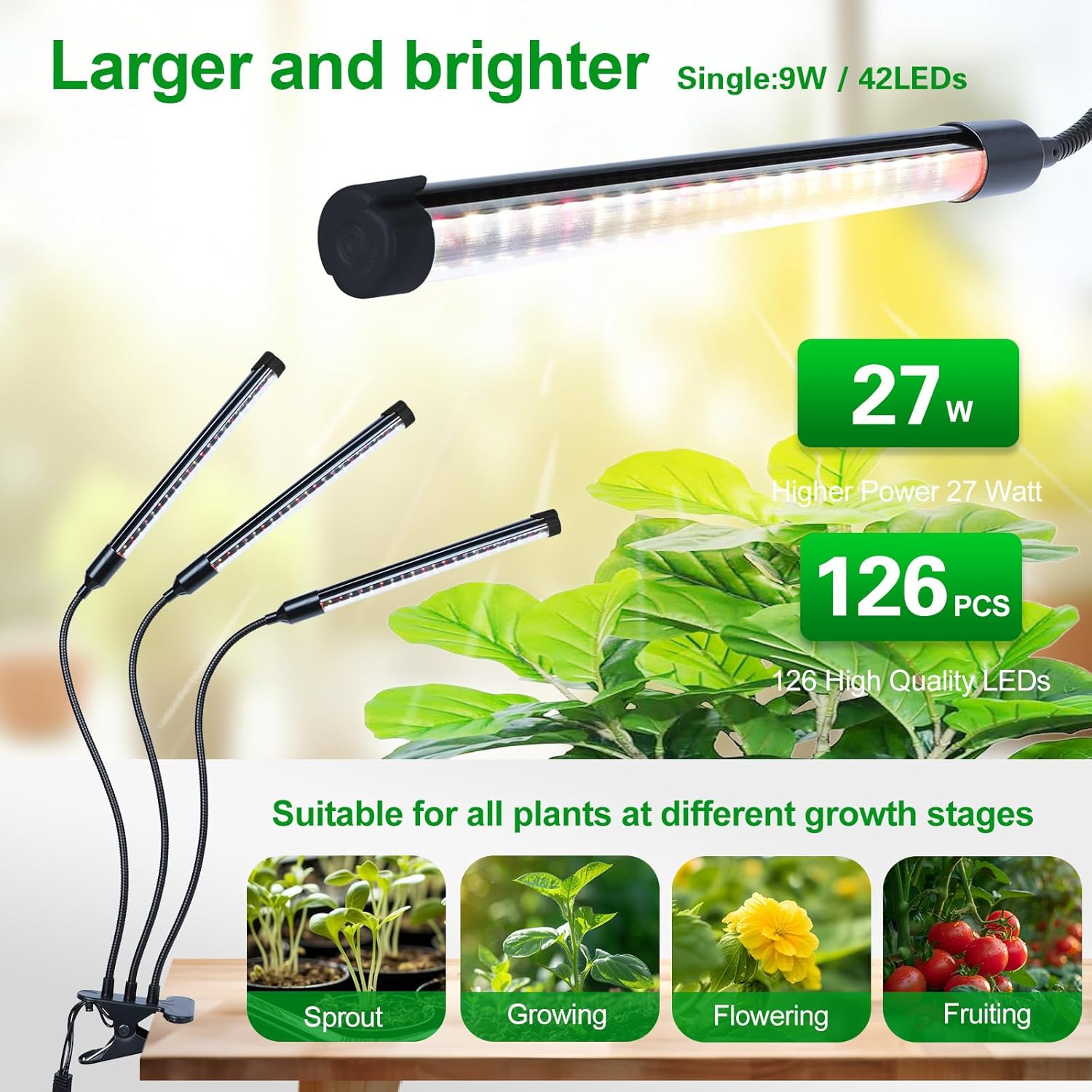 3Head Clip Grow Lights for Indoor Plant, Seed Starting, Bonsai, Full Spectrum Plant Grow Lamp, 4/8/12/16/20H Timer, 27 Watt Power Draw, NO Need Adapter, 360° Gooseneck