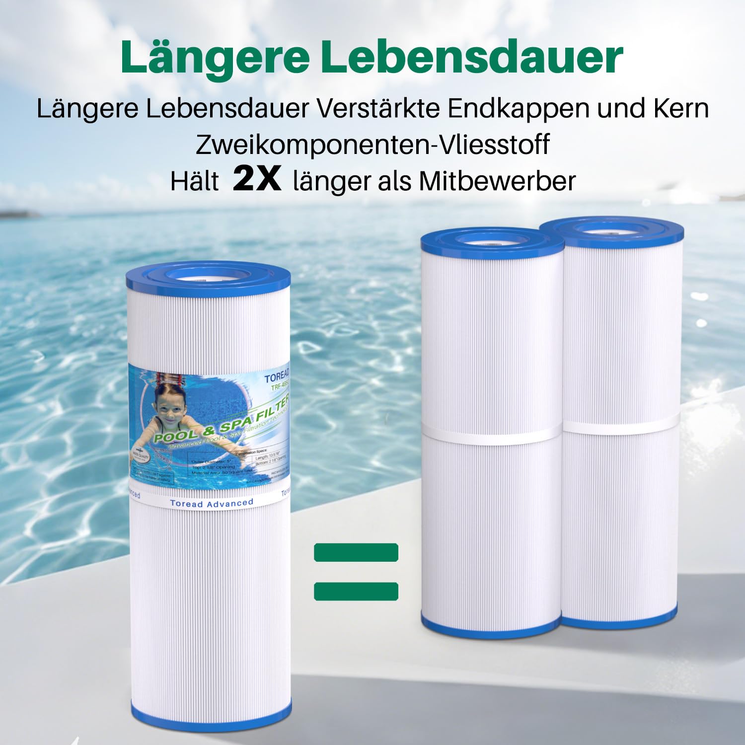 TOREAD PRB50-IN Spa Filter Ersatz für Pleatco PRB50-IN, C-4950, 2 Stück