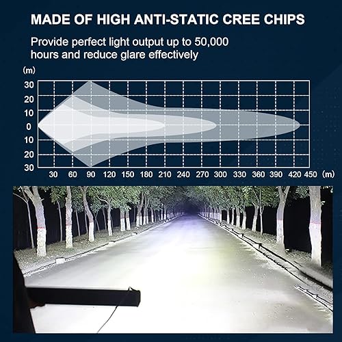 Miniatura 7 de Willpower 13 en 16 pulgadas 72W Spot Flood Combo LED Barra de luz de trabajo para camión coche ATV SUV 4X4 Jeep Truck lámpara de conducción