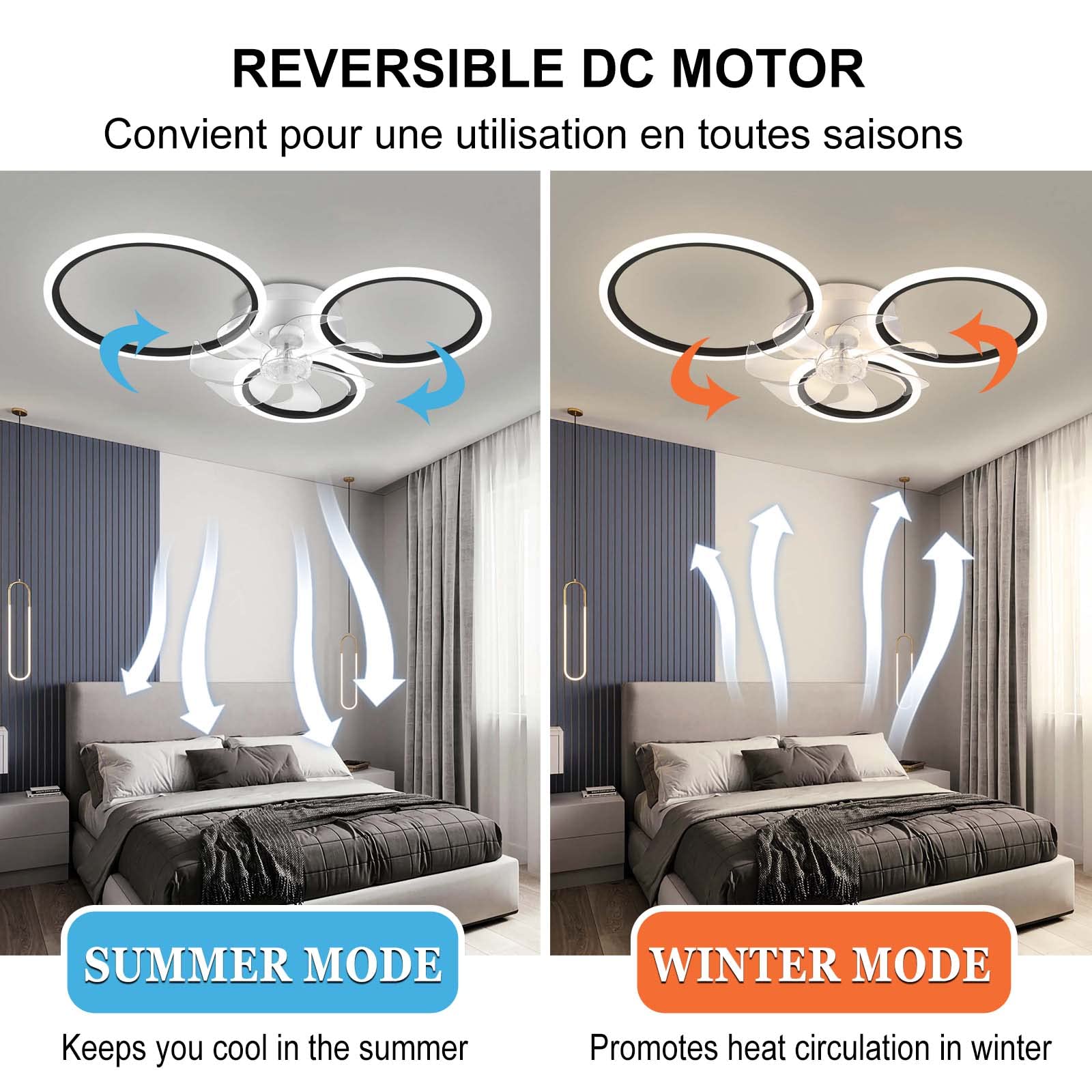 72W moderne plafondventilator met lamp