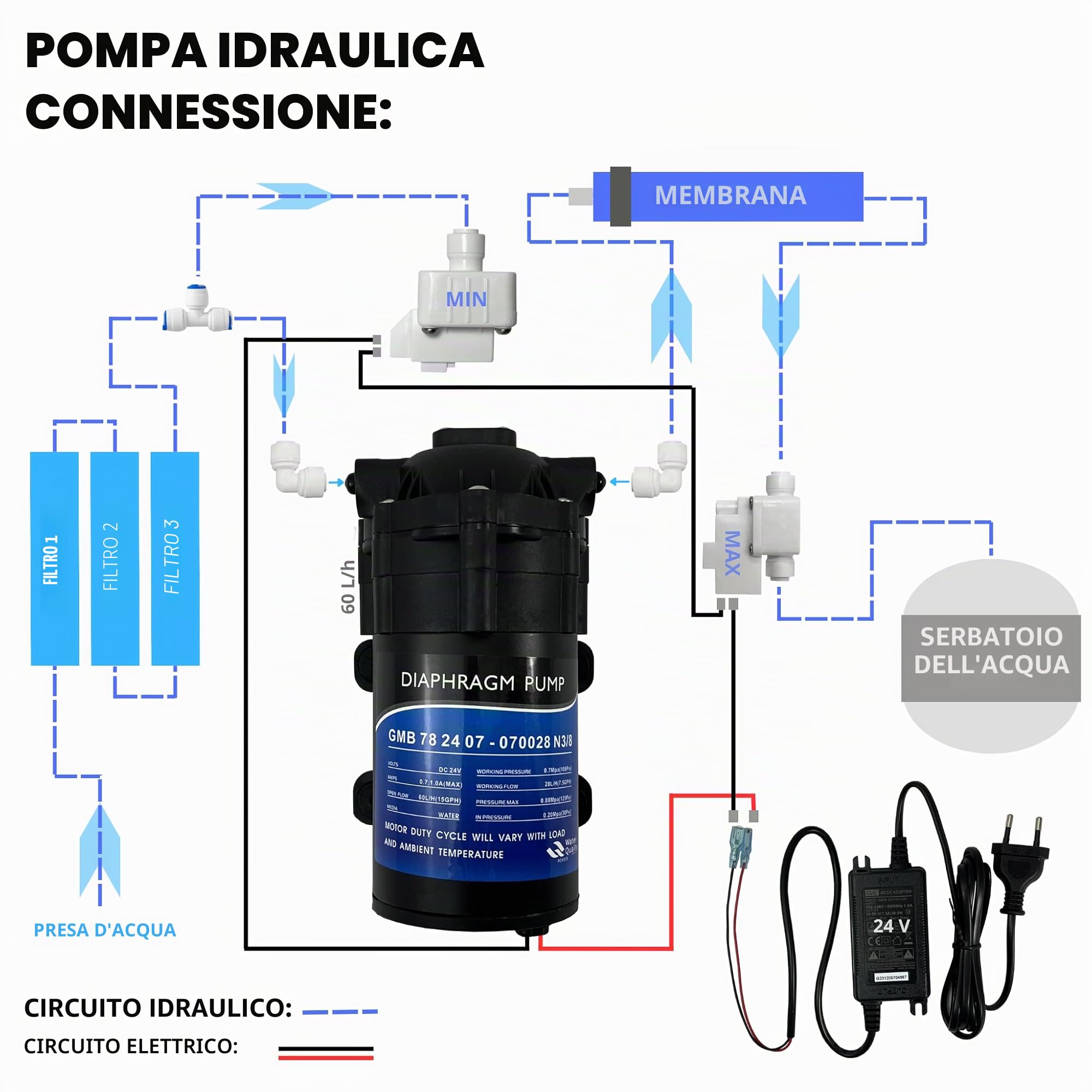 Depuragua - Pompa Pressione Osmosi Inversa | Adatta per tutti RO | Migliora Performance | Risparmio Acqua