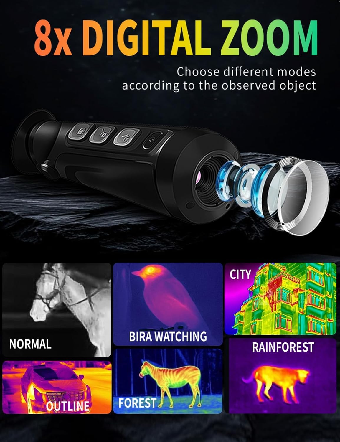 Thermal Monocular-256x192 (50 Hz) Thermal Imaging Monocular for Hunting, 25mm Focal Lens Thermal Scopes for Night Hunting Camping,Handheld Infrared Thermal Monocular Night Vision