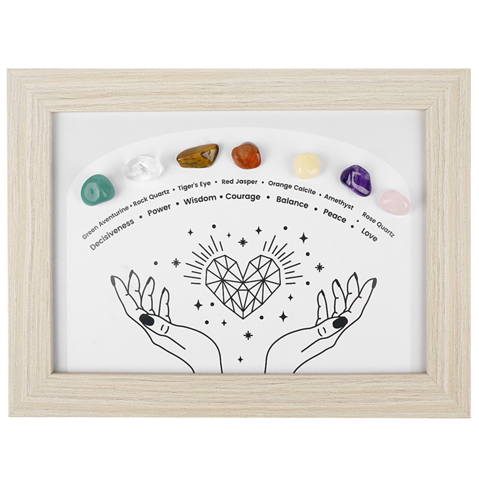 Xinsheinelry Unique Zodiacs Themed Stone Frame Zodiacs Designs Display Perfect for Mineral Collectors and Astrology Enthusiasts Natural Stone