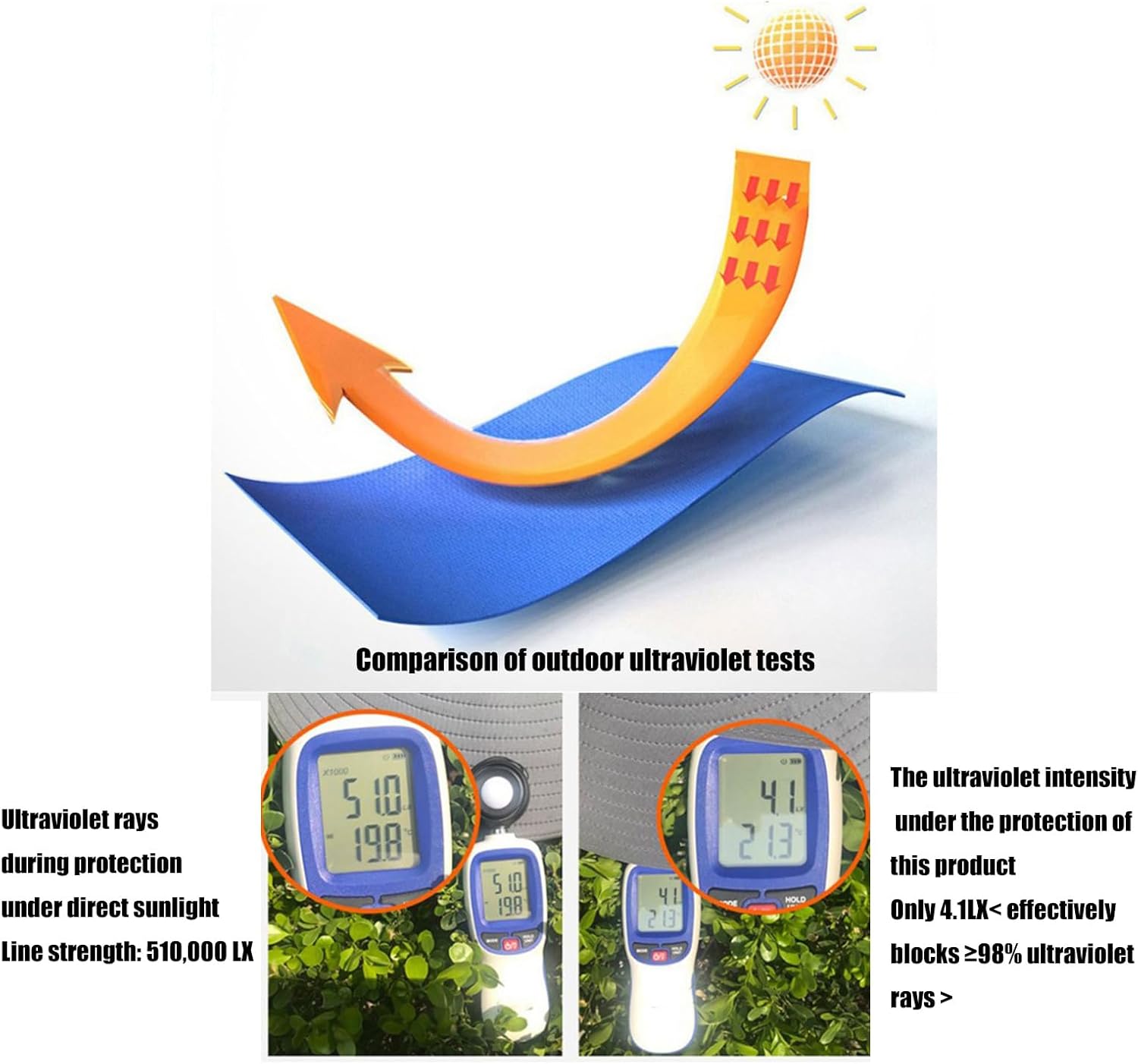 Detachable Solar Fan Sun Hat with Charging Port Simple Street Adjustable for Beach Gardening Outdoor Activity Solar Powered S