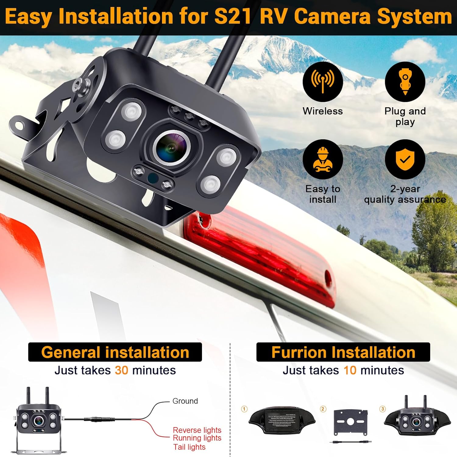 DoHonest S21 RV Wireless Backup Camera with Easy Install Plug & Play