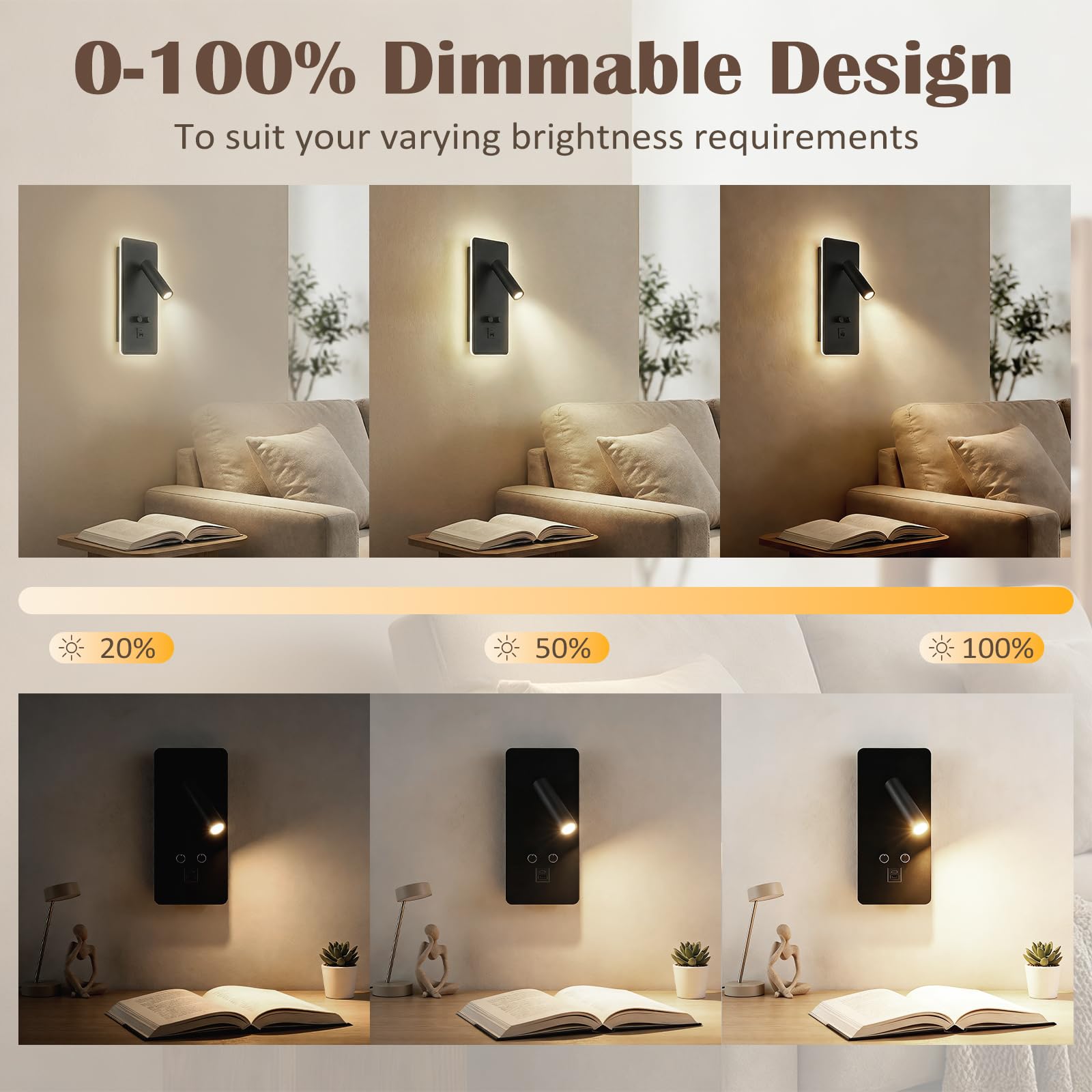 2Pcs Lampada da Lettura, Lampada da Parete a LED con Iinterruttore e ricarica USB, lampada da lettura a parete 3W+9W 3000K, Applique da Lettura Regolabile, 350 ° Letto Rotante Luce di Lettura(A)