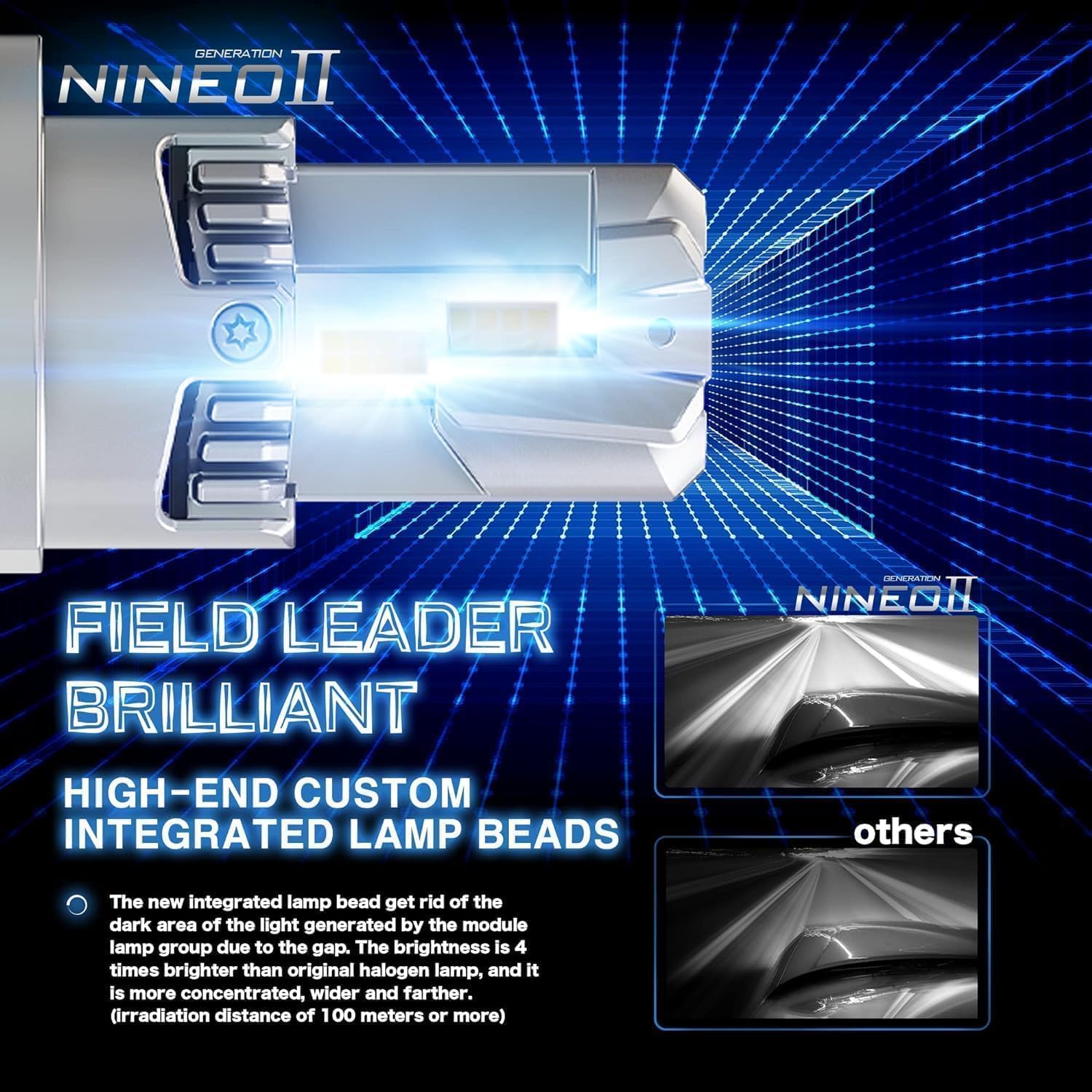 NINEO H4 Bulbs,In-Line 600% High Brightness Direct Insertion Wireless w/Fan Plug&Play Fog Lights Pack of 2