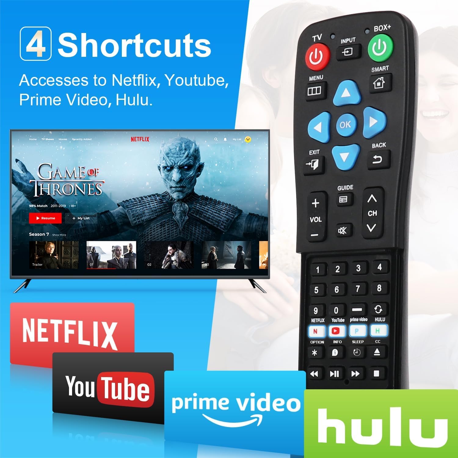 XGBFH Télécommande universelle à gros boutons pour personnes âgées, 2 appareils de contrôle – Fonctions d'apprentissage, utilisation pour TV, boîte de streaming, récepteur audio, lecteur DVD/VCR/SAT