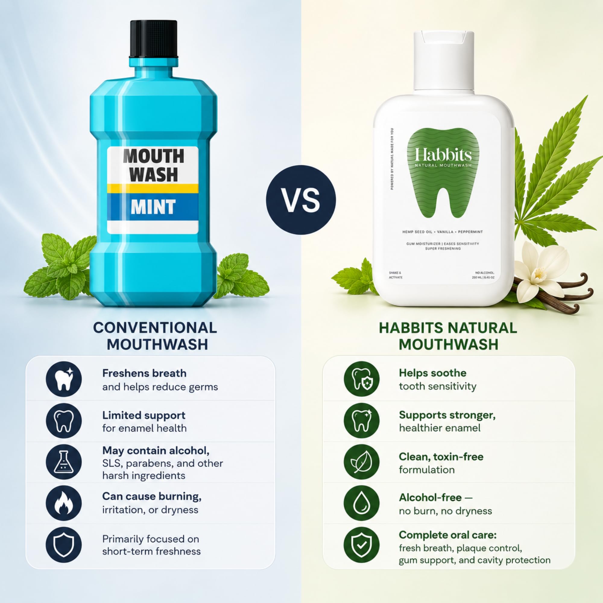 Habbits Vanilla Natural Mouthwash - 250ml | Teeth Whitening & Stain Remover Mouth Wash | Oral Care, Sensitivity Relief, Fresh Breath, Anti-Cavity & Gum Protection | Alcohol-Free | n-HAP & Peppermint 3