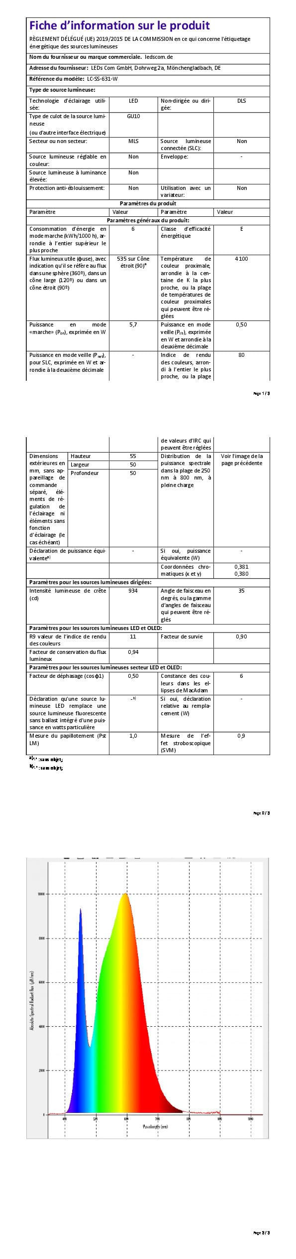 ledscom.de 2 Stück Klemmleuchte WAIKA, Schalter, weiß matt, inkl. LED GU10 Lampe, 535lm weiß