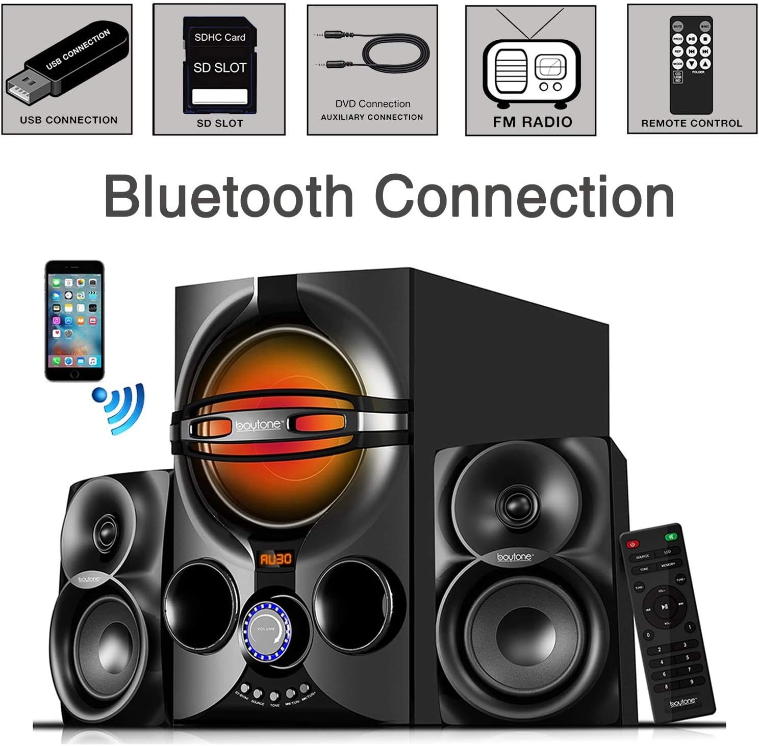 Boytone BT-424FN Bluetooth-forbindelsesdiagram