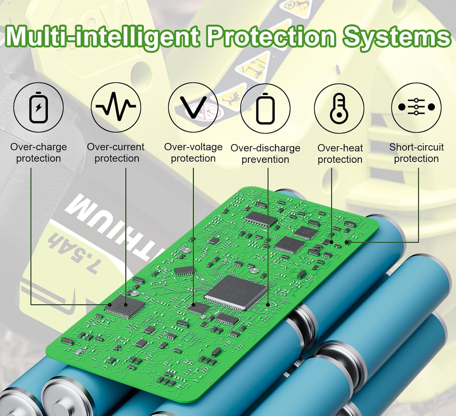 40 Volt Lithium-Ion 7.5Ah Battery Replacement for Ryobi 40V Battery 7.5Ah Compatible with Ryobi 40V Tools and Chargers, 2-Pack