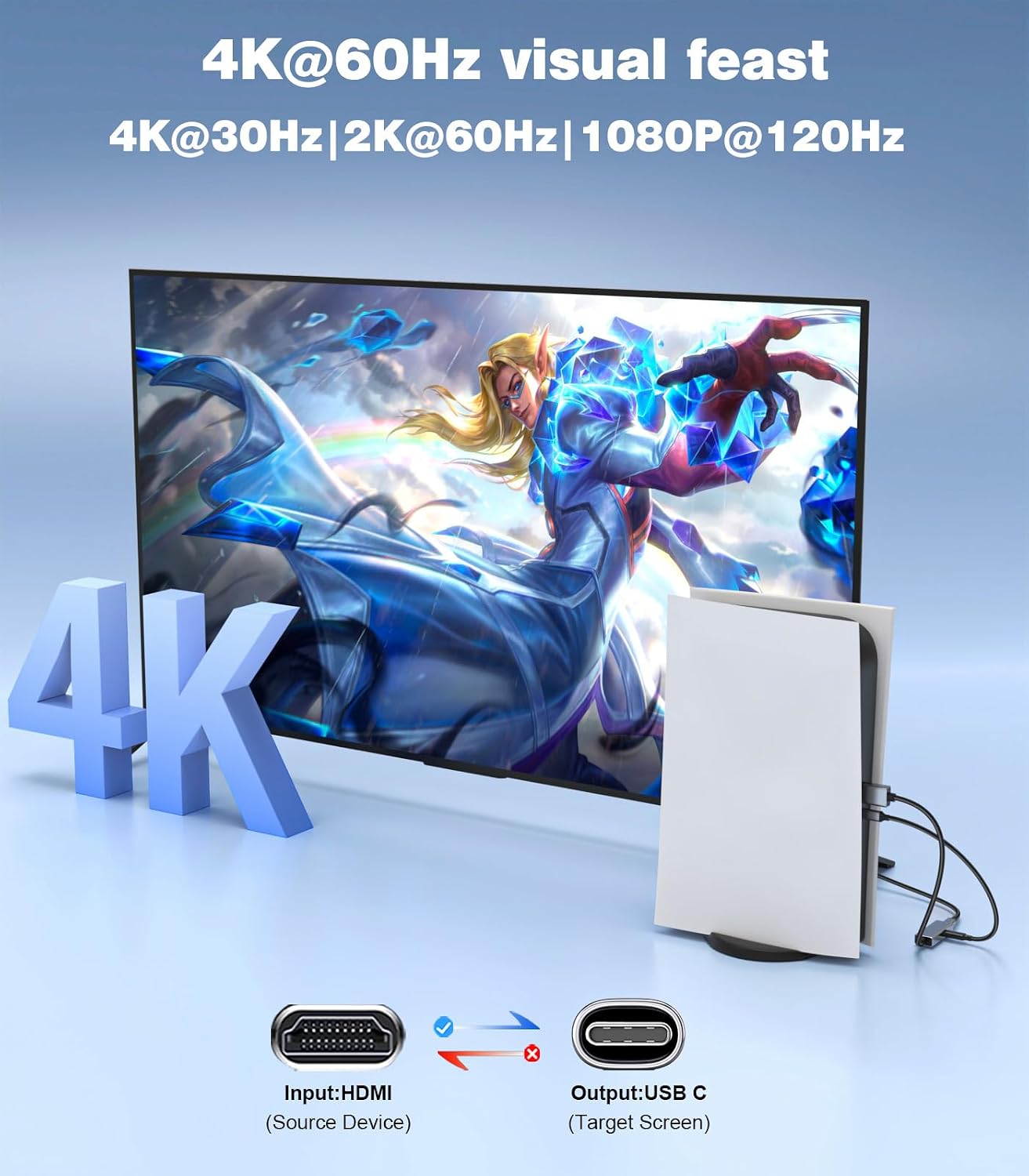 HDMI to USB C Adapter,4K60Hz Uni-Directional HDMI (Source) to USB C (Display) Converter for AR Glasses XREAL One,Air 2 Pro,VITURE Pro,RayNeo Air 2s,PS5,Switch,Xbox,Portable Monitors