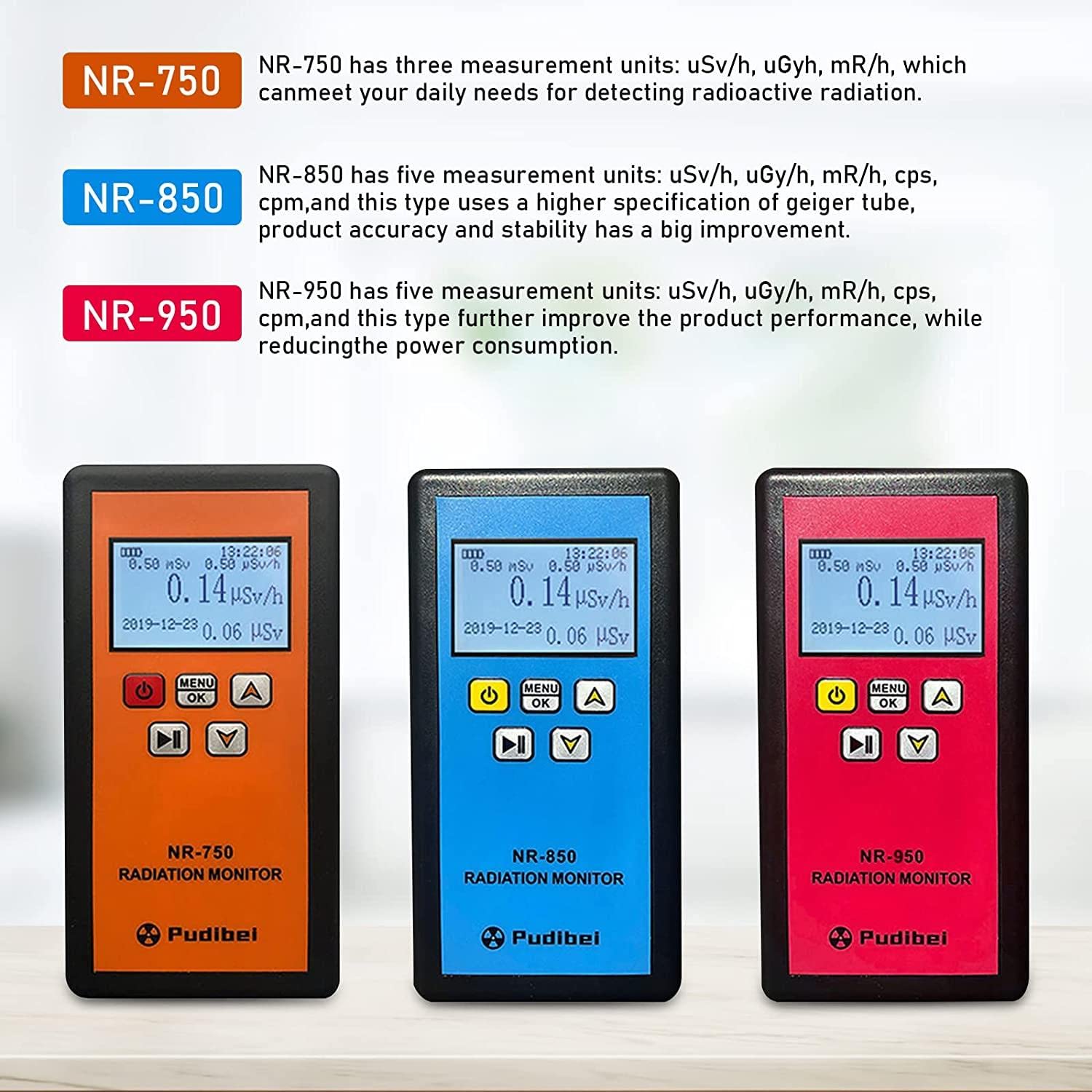 Handheld Nuclear Radiation Meter, Professional Geiger Counter Portable Dosimeter, Multifunctional Radioactive Detector for Electromagnetic Radiation, Y X Ray Tester