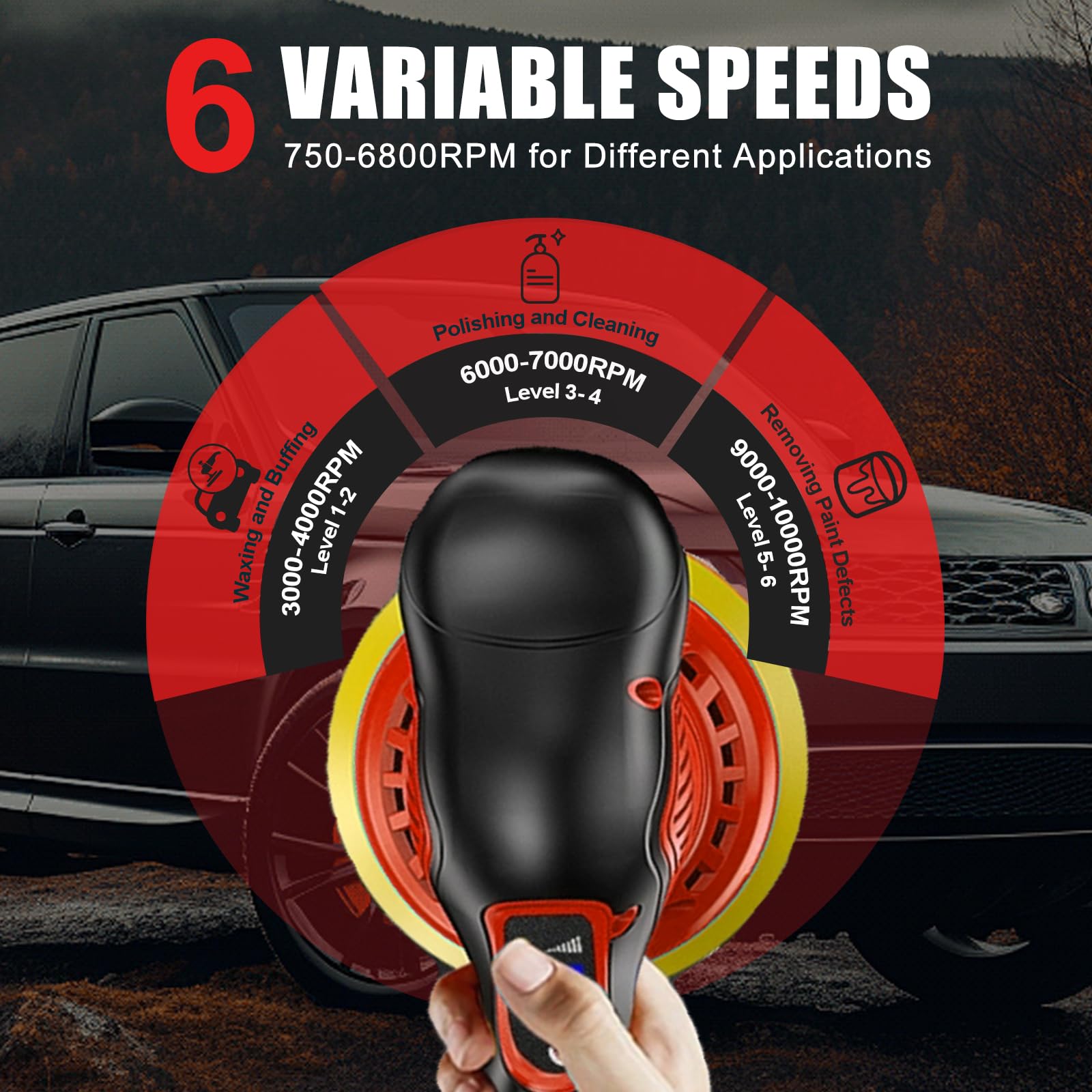 Cordless Brushless Buffer Polisher – 6800 RPM Variable Speed, Lightweight, Low Noise, For Milwaukee 18V Battery (Tool Only)