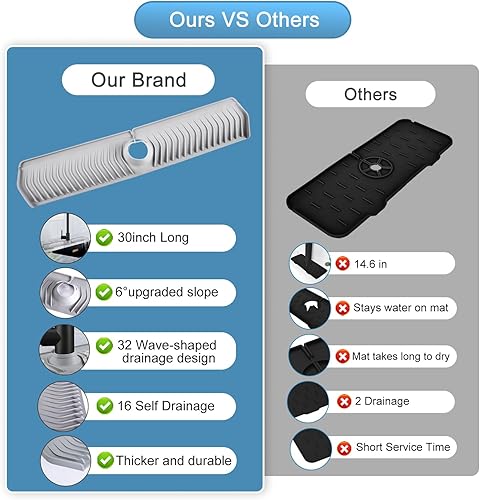 Miniatura 4 de Protector contra salpicaduras para fregadero de cocina, alfombrilla de silicona de 24 pulgadas para protectores de fregadero de cocina, bandeja