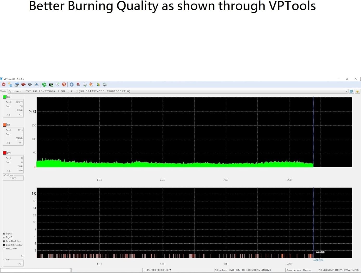 Vinpower Digital DVD-R 4.7GB 16x White Inkjet Printable Hub Recordable Media - 100 Disc Cake Box Spindle