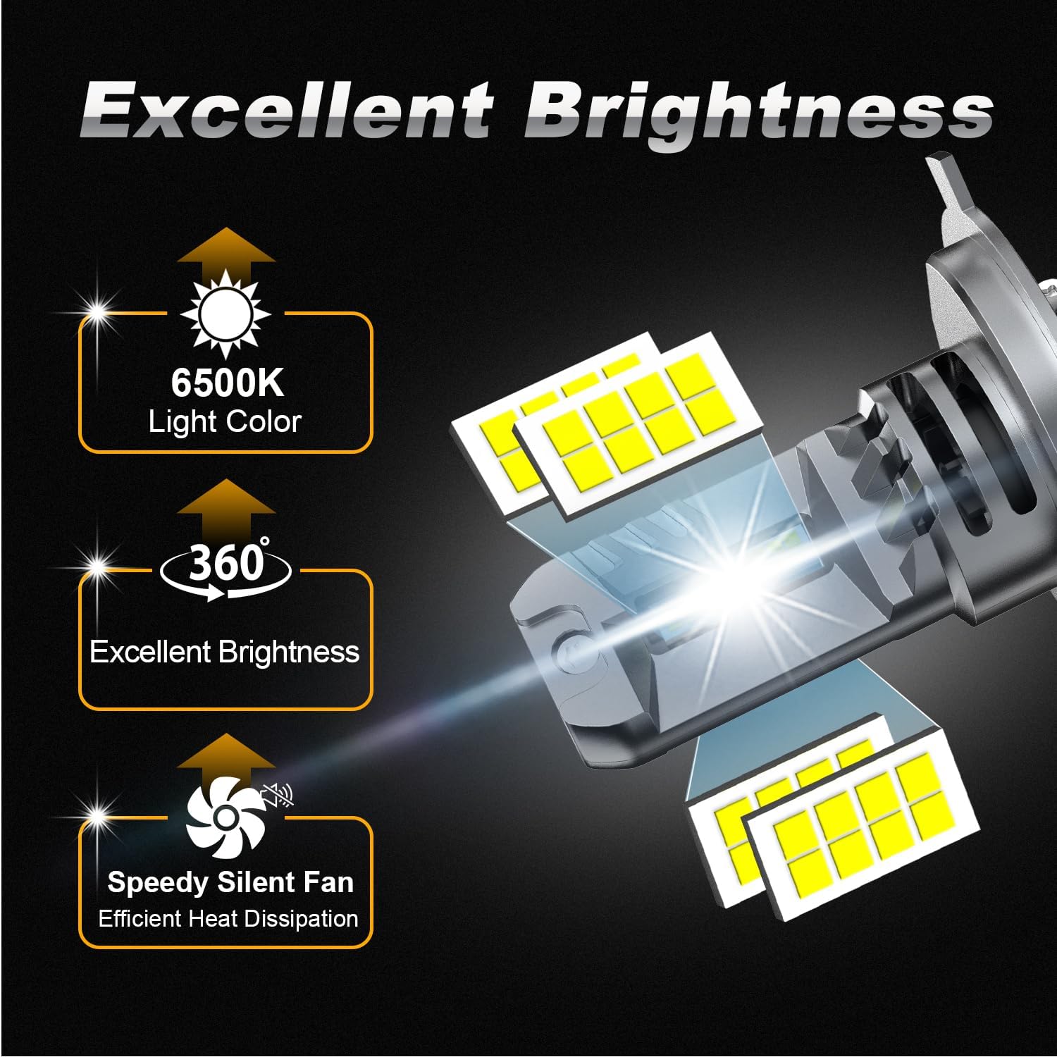 H4 9003 LED Bulbs 6500K Cool White High Low Beam Fog Lights, 2 Pcs