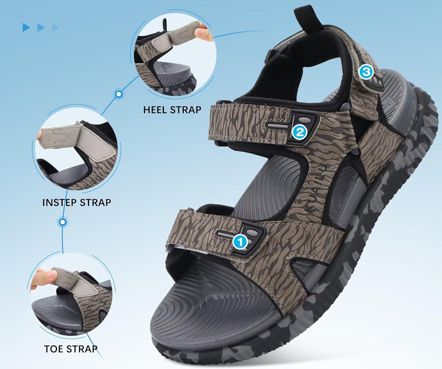 KuaiLu Men’s Orthotic Sandals Comfortable Arch Support Foam Cushion Hiking Walking Sandles Fashion Camouflage Adjustable Sport Recovery Athletic Shoes For Man Urban Outdoor - Image 3