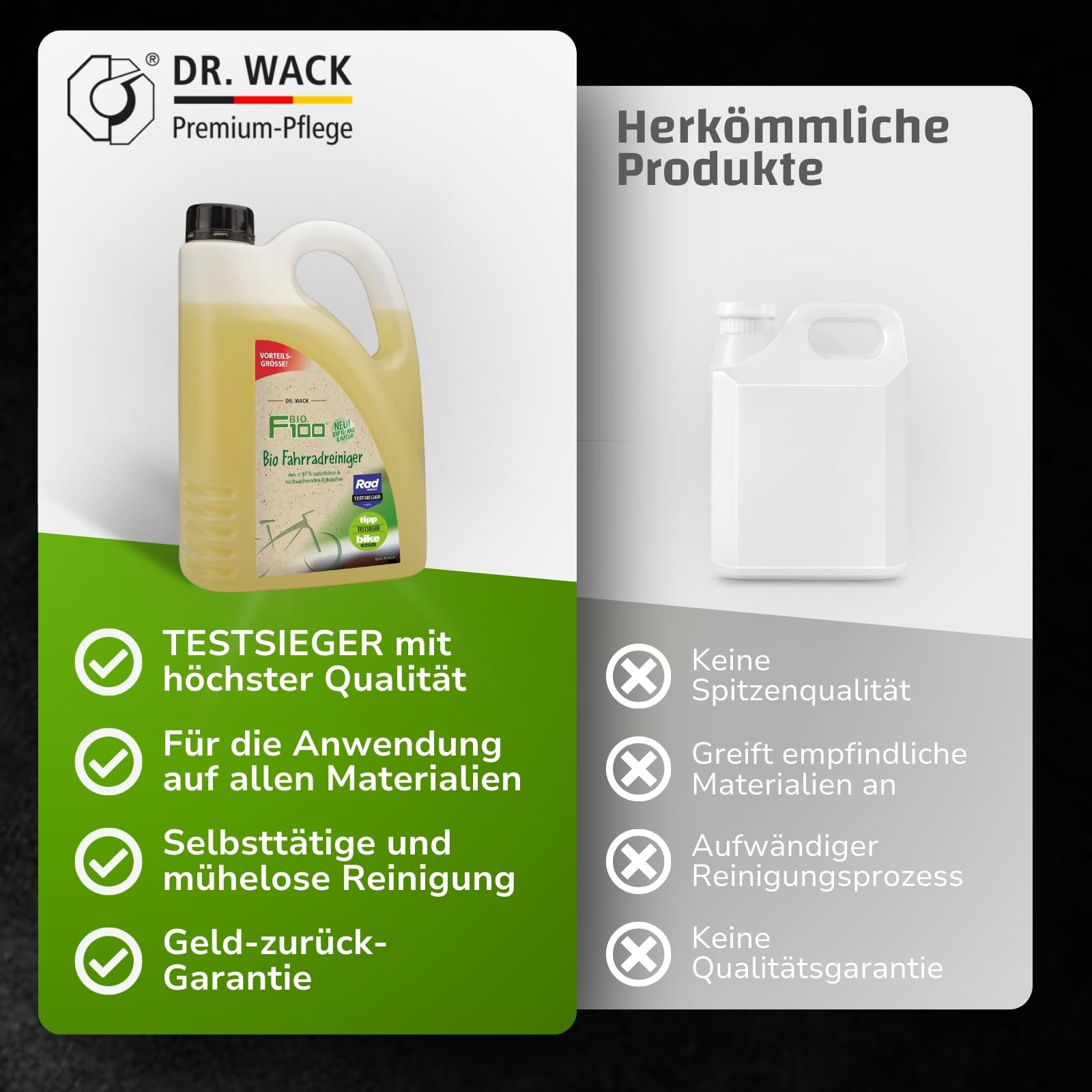 DR. WACK - F100 Bio Fahrradreiniger 2 Liter - Reinigungsmittel für das gesamte Fahrrad - Bio Fahrradpflegemittel - Reinigungsspray biologisch abbaubar & materialschonend - Hochwertige Fahrradpflege