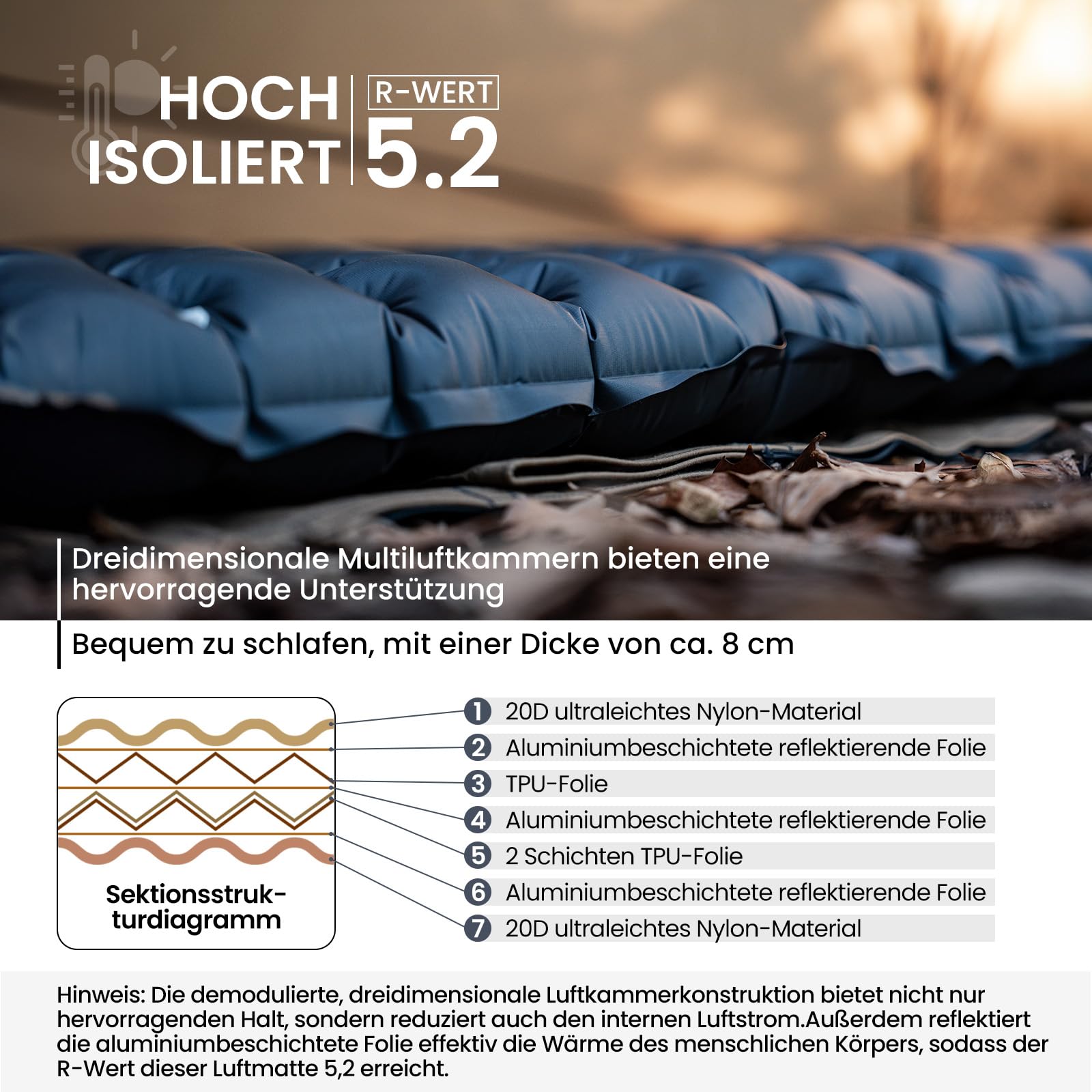 OneTigris Obsidian Isomatte Ultraleicht 8 cm mit Pumpensack, R-Wert 5,2 | 8 cm dicke Luftmatratze, Isomatte Outdoor ultraleicht faltbar, aufblasbar, für Camping, Wandern, Auto, 1 Person, 189cm×63 cm