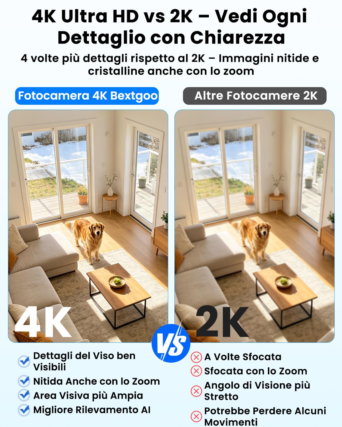 Bextgoo Mini Telecamera Spia Nascosta 4K, 3 Modalità: WiFi/Hotspot/Senza WiFi, Micro Videocamera Sorveglianza Interno, Scheda TF da 64 GB Preinstallata, Notturna Superiore, per Uso Interno o Esterno