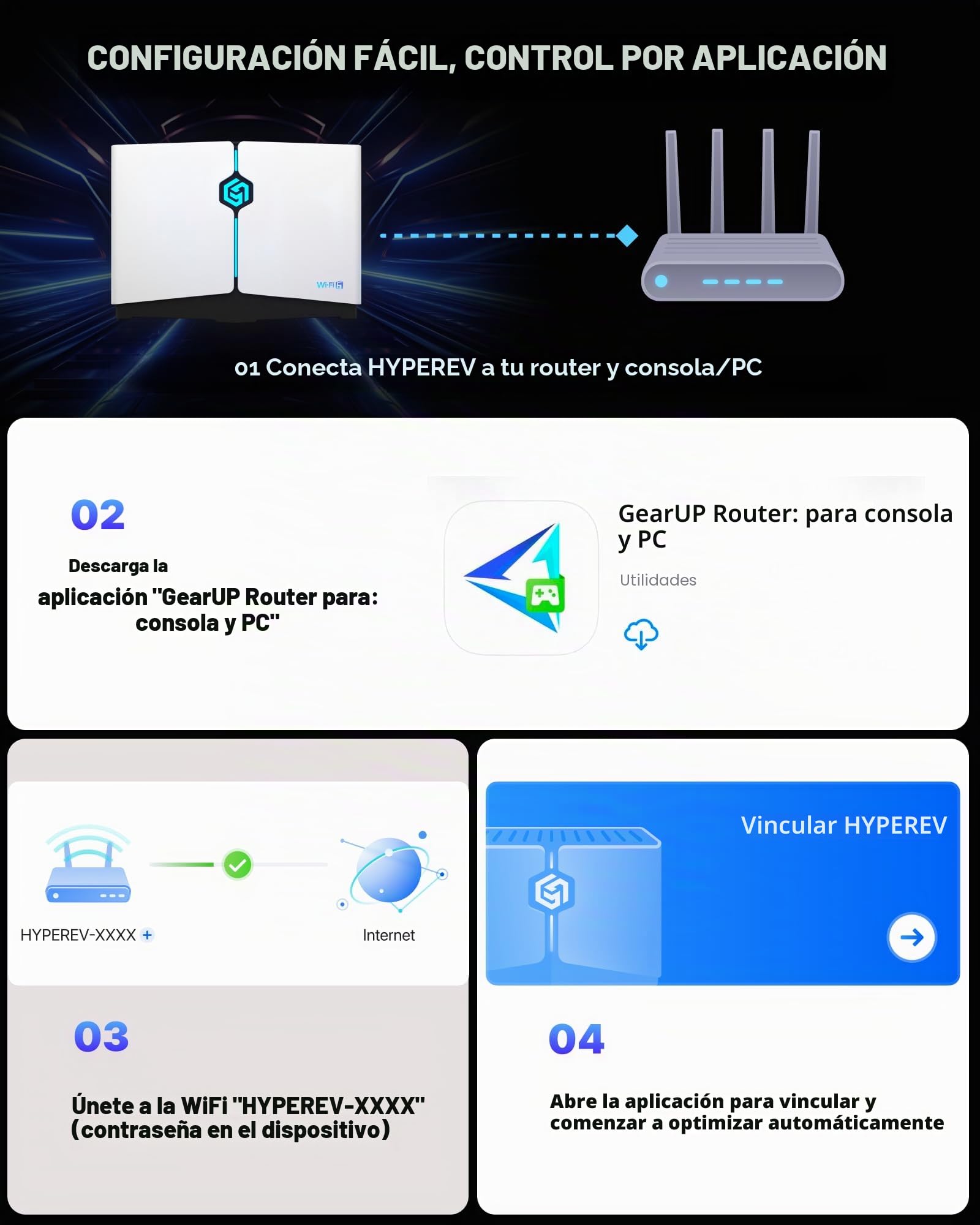 Router WiFi 6 Gaming: PC, PS5, Xbox, Switch | Acelerador GearUP 90 Días Gratis | 2402 Mbps Dual-Banda (5G/2.4G) | Conexión Ethernet/WiFi | Optimizador Internet Juegos
