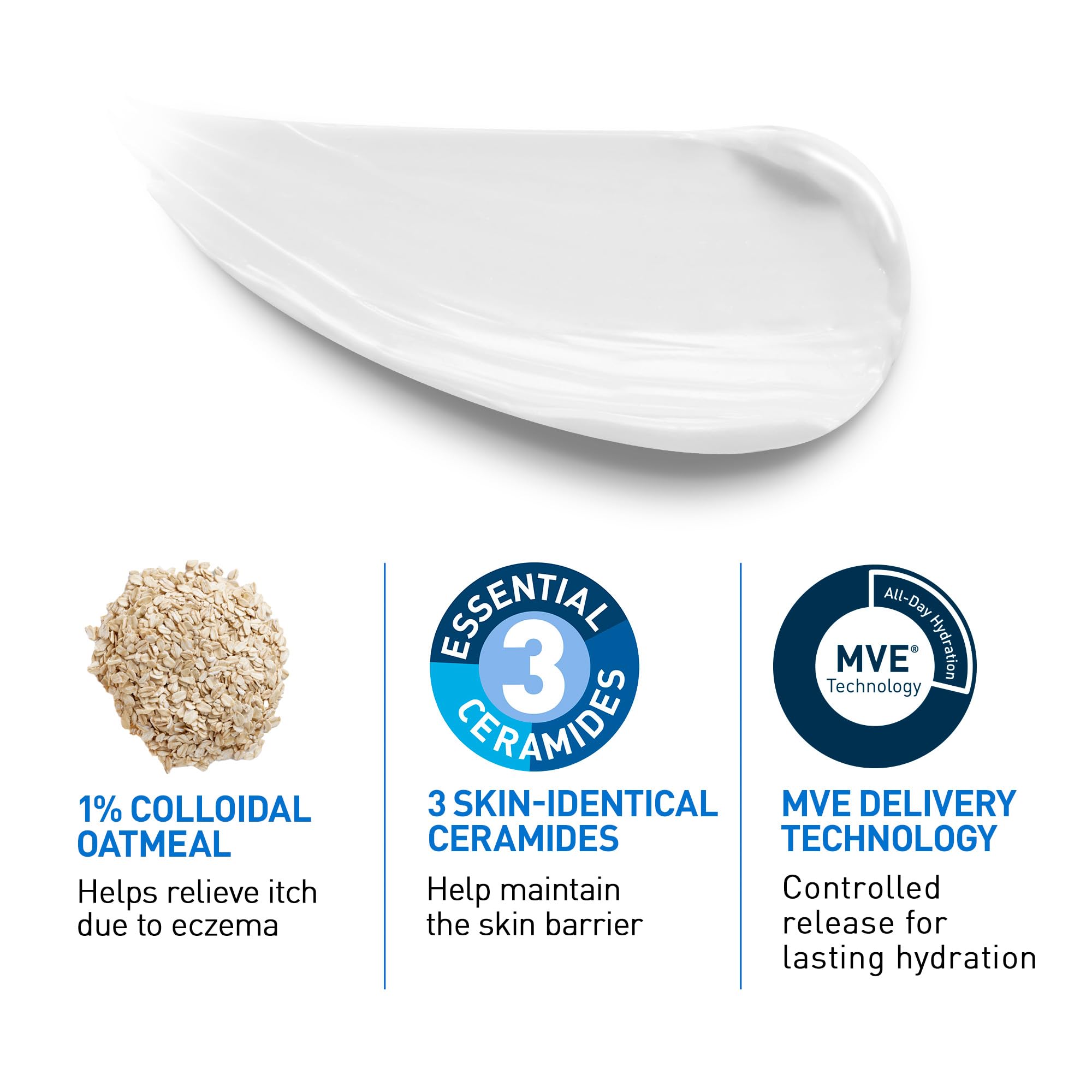 CeraVe Baby Eczema Relief Cream, Soothing Moisturizer for Eczema Prone Skin with 1% Colloidal Oatmeal and Ceramides, Fragrance Free, Recommended by Dermatologists, 142g - 3