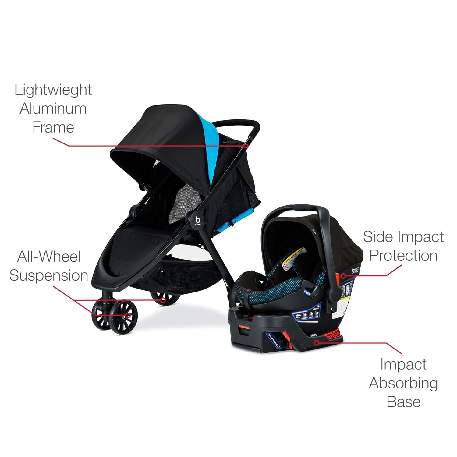 britax travel systems