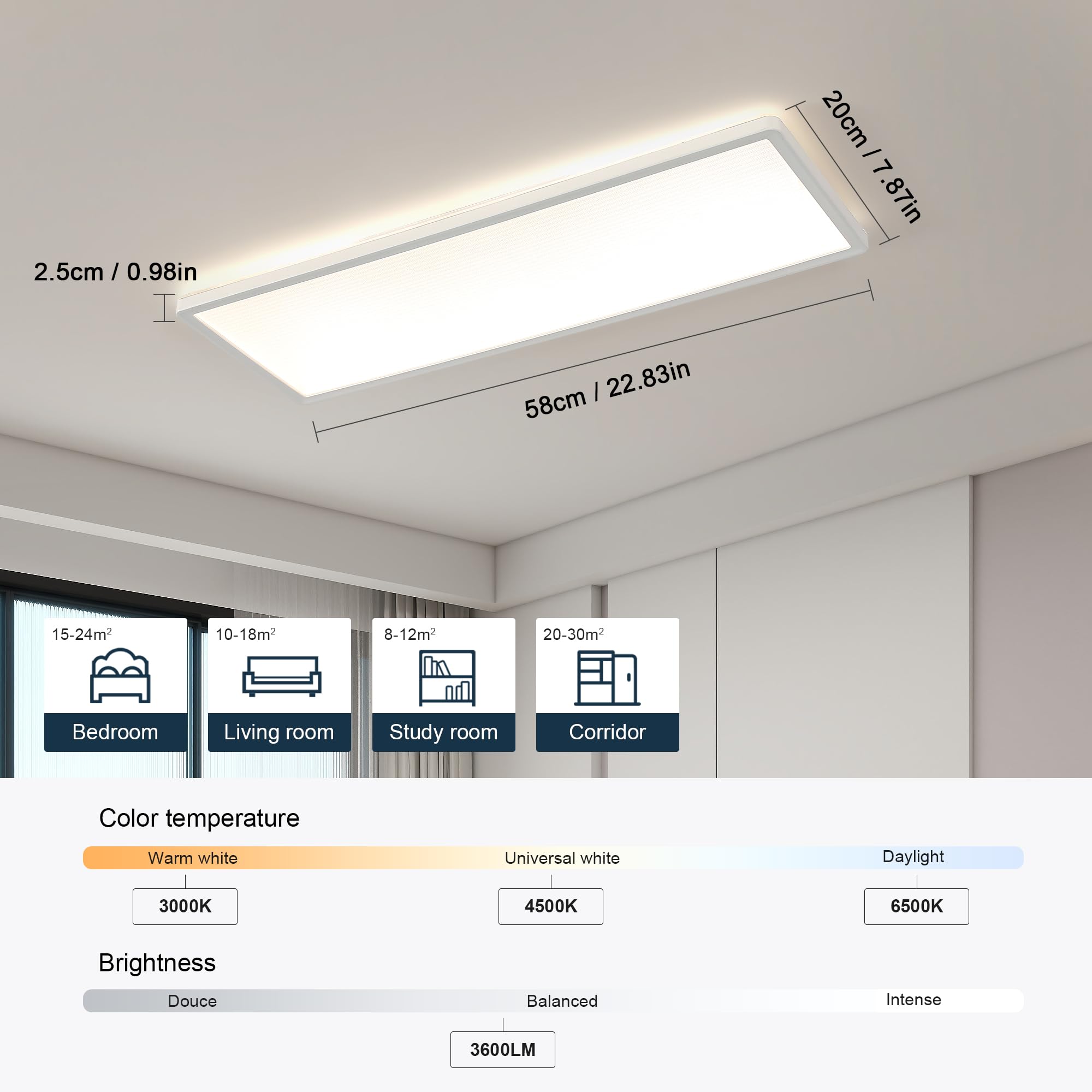 Comely LED Deckenlampe Rechteckig 24W Weiß | Dimmbar mit Fernbedienung, LED Panel Deckenleuchte, 3000K-6500K CCT, Modern Flache Deckenlampe