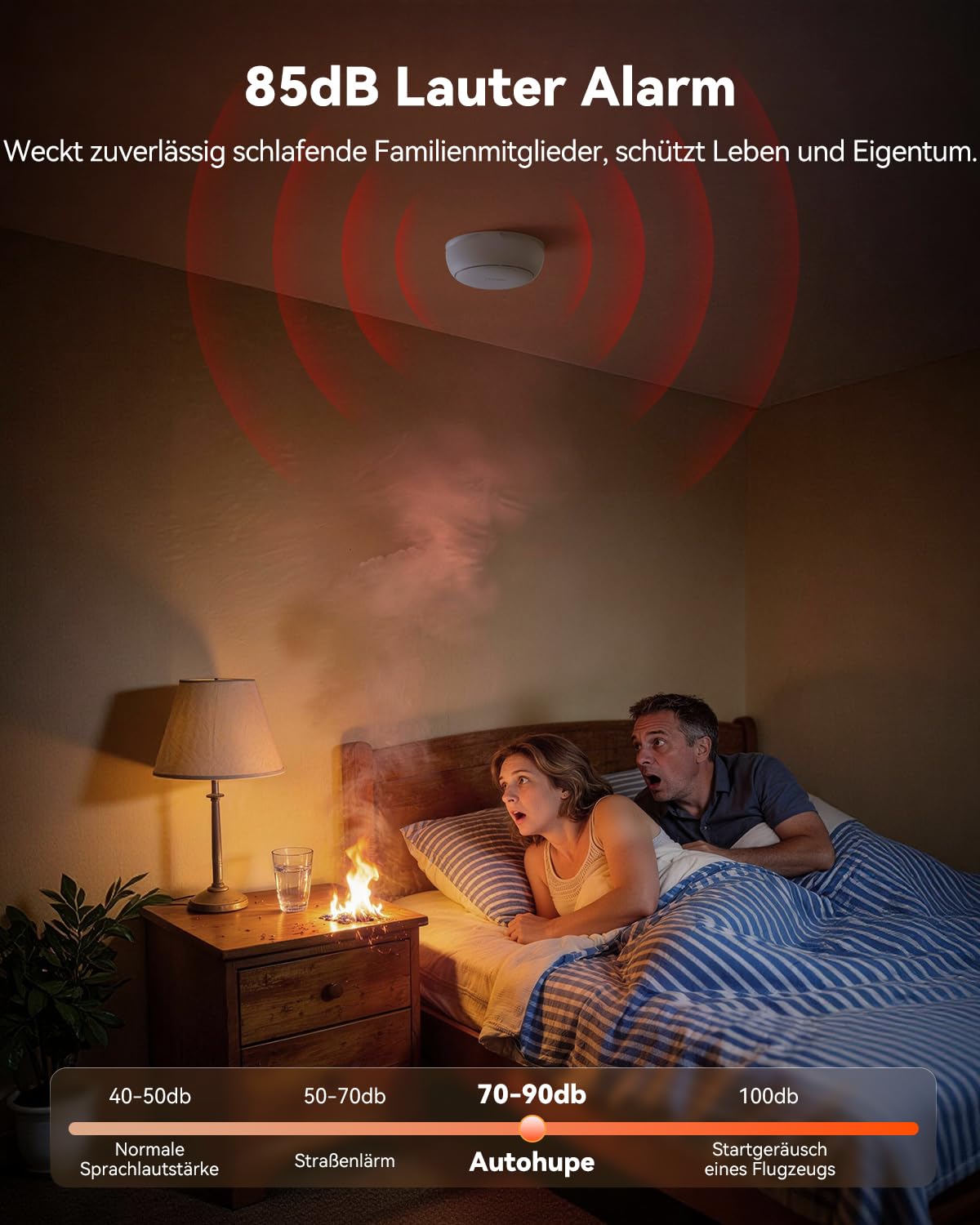Imou Rauchwarnmelder, Rauchmelder 3Pack | Sofortige Mehrraum-Alarmierung (auch ohne WLAN), Brandmelder mit APP, Rauchwarnmelder Matter-kompatibel & Alexa-Steuerung