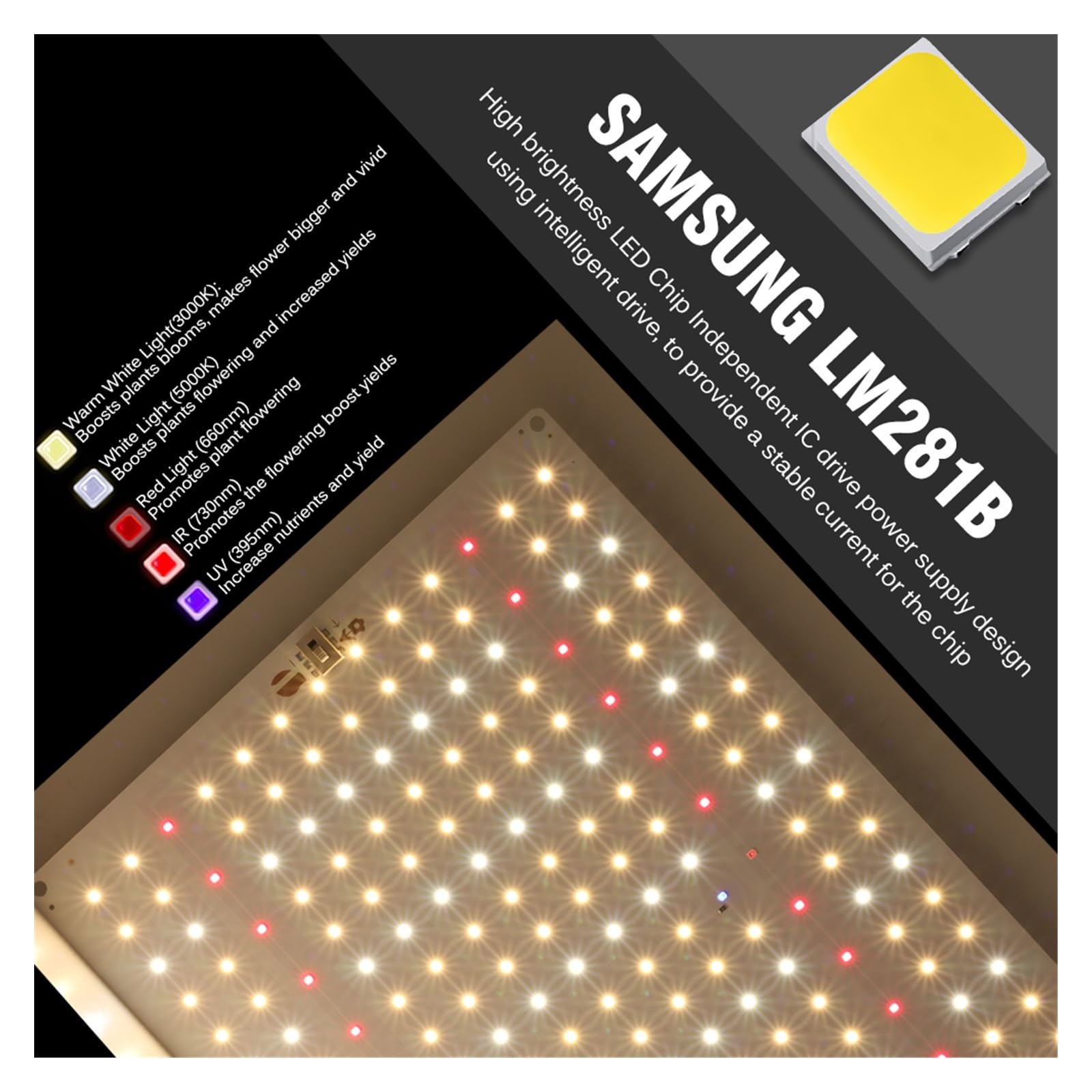 Luces de Cultivo, 1000W Full Spectrum LED Grow Light Sunlike Grow Lamp LM281B for invernadero Crecimiento de plantas Iluminación regulable(QBK1500Plus)