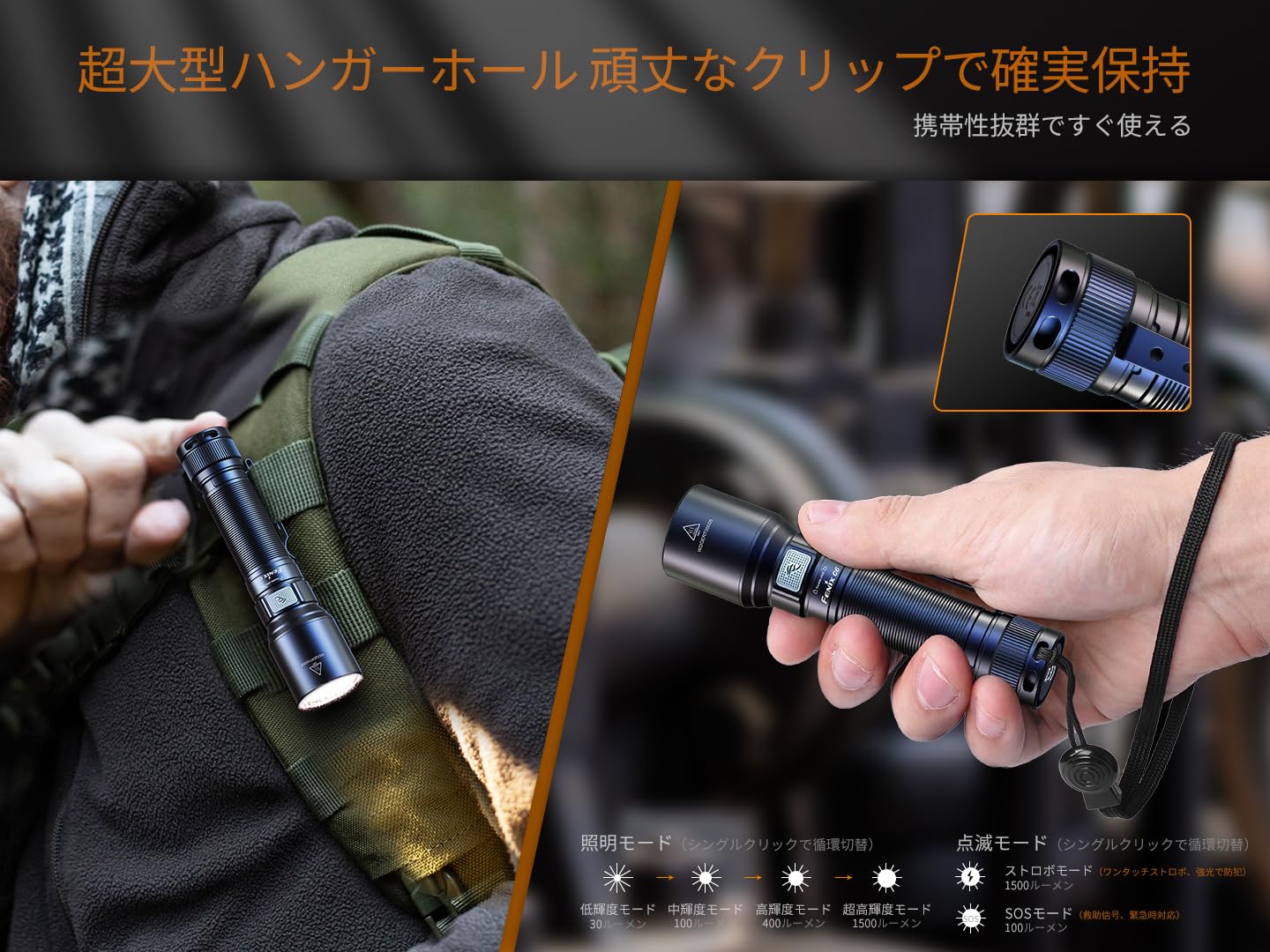 Amazon.co.jp: Fenix C6 V3.0 懐中電灯 強力 LEDライト 1500ルーメンの