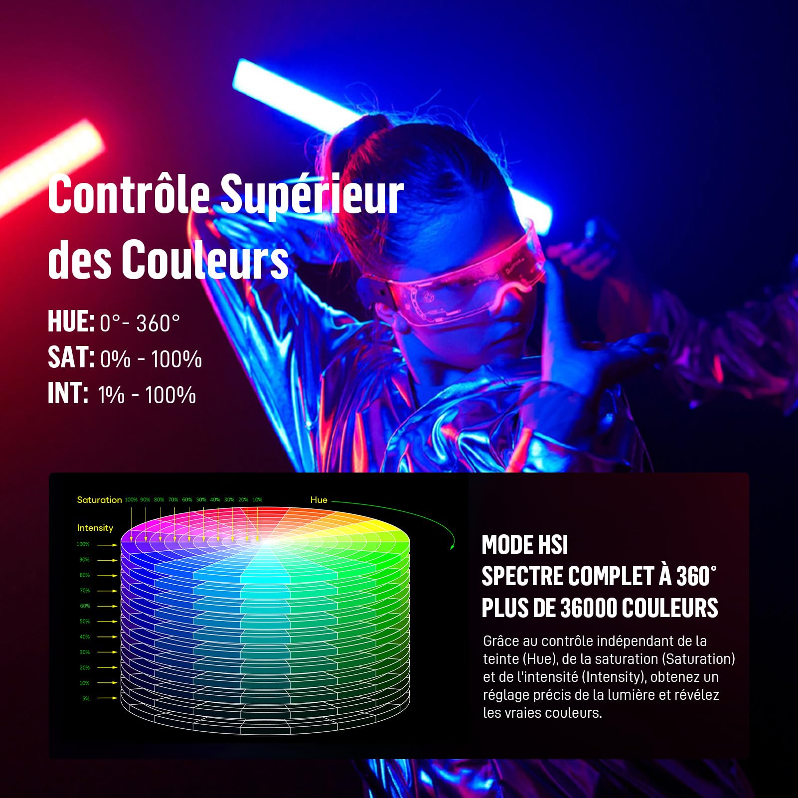 Lampe Vidéo LED RGB Tube Lumineux pour Photo avec Contrôle APP, 360° Couleurs Complètes, 2500K-9900K, Luminosité Réglable, 24 Effets, 2600mAh Batterie pour TikTok, Vlog, Youtube, Photographie