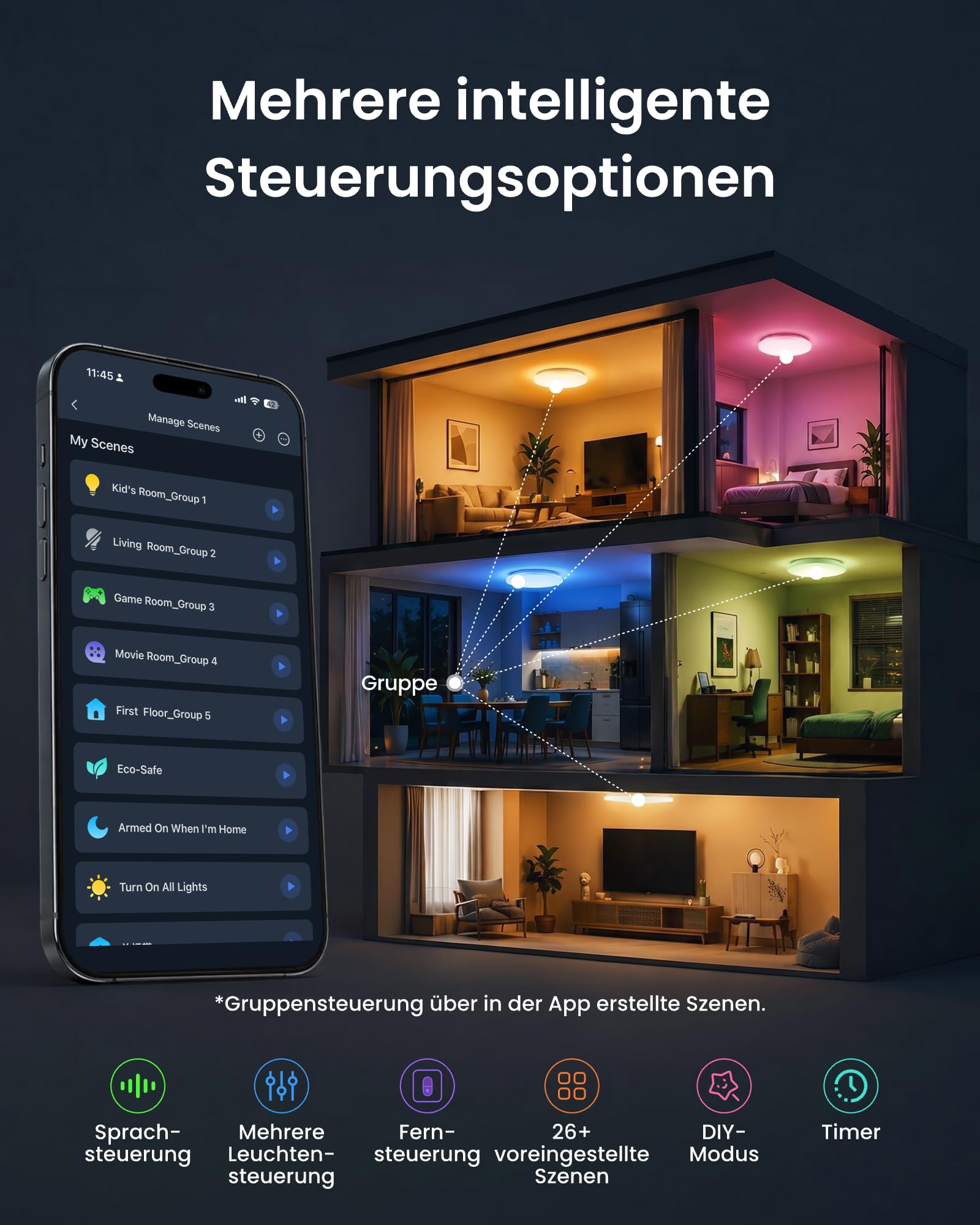 SwitchBot RGBICWW Deckenleuchte 30cm, Matter-Zertifizierte LED Deckenleuchte Dimmbar 2000LM, 2700–6500K, 20W, Kompatibel mit Alexa & Apple Home, CRI 90+, Deckenlampe LED für Schlafzimmer, Wohnzimmer