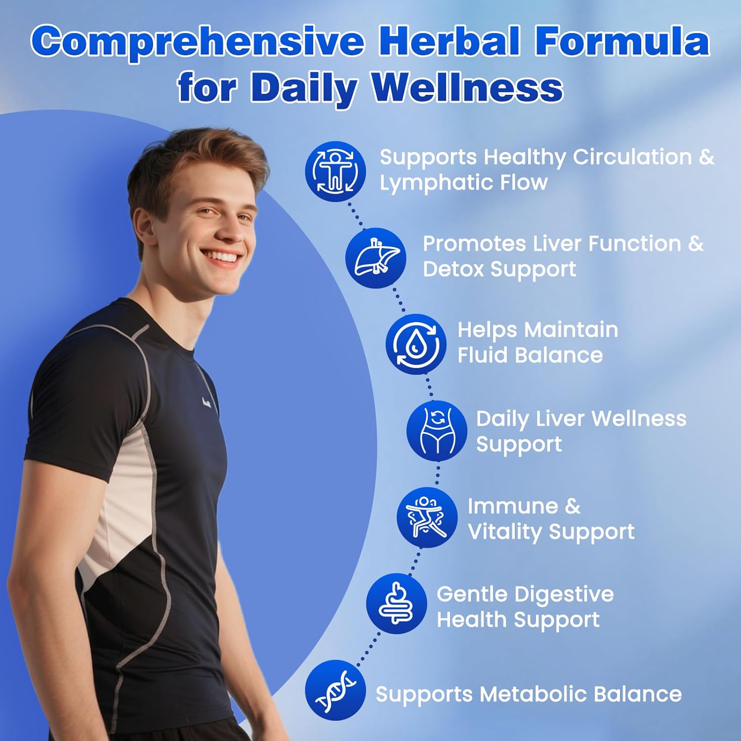 Liposomal Lymphatic Drops,2000mg Lymphatic Drainage Supplements with Echinacea, Dandelion, Elderberry, Cleavers, Astragalus, Burdock & More,Lymphatic Support Drops,2 FL OZ-Strawberry Flavor - Image 7