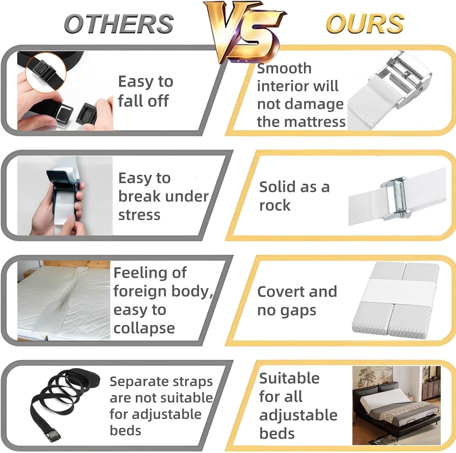 Bed Bridge Twin to King, Extra Long Bed Converter with Metal Button and 3 Fixing Straps.Split King Gap Filler for Adjustable Bed.Bed Bridge for Babies,Guests