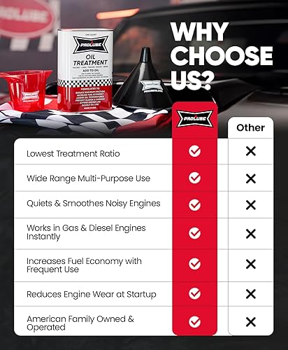 Miniatura 7 de Prolube Tratamiento de aceite - Aditivo de aceite de motor para motores de gas y diésel - Reduce el desgaste, el ruido y la vibración - Aumenta