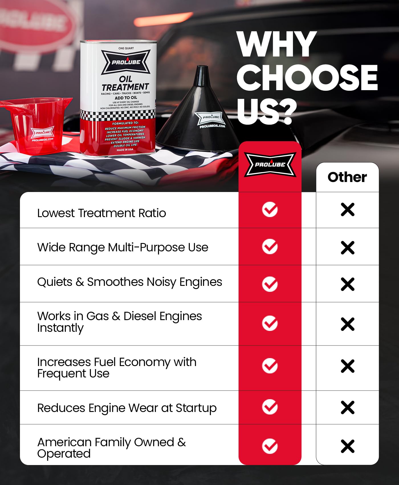Prolube Oil Treatment - Engine Oil Additive for Gas Diesel Engines - Reduces Wear Noise Vibration - Boosts — view 7