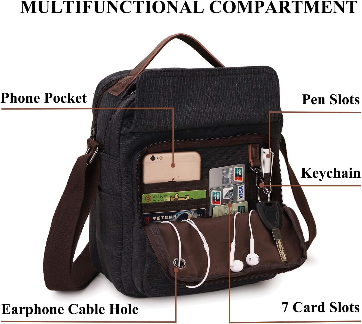 RAVUO Small Messenger Bag for Men, Water Resistant Canvas Satchel Purse Vintage Shoulder Crossbody Bag for Travel Work - Image 3