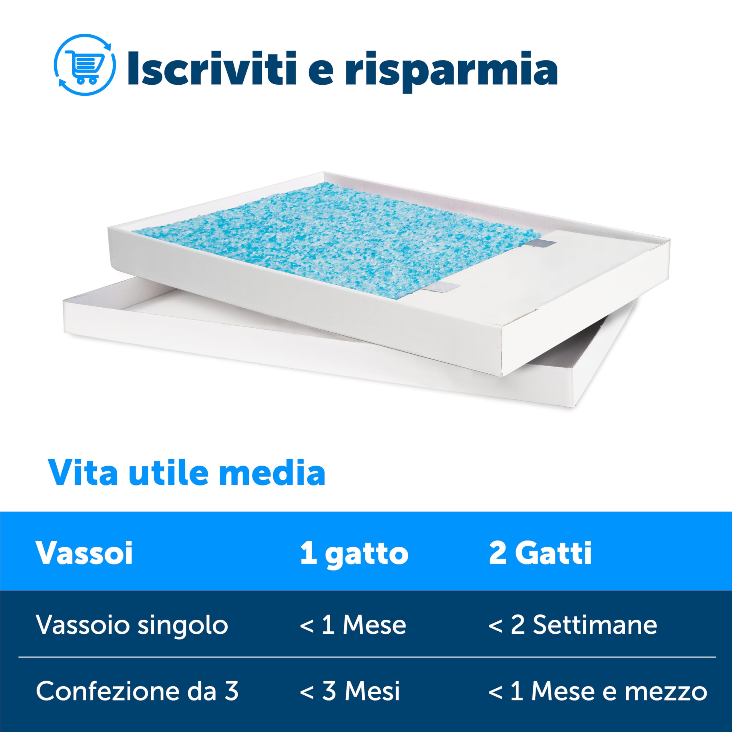 PetSafe - Vassoio di Ricambio per Lettiera Cristalli Blu ScoopFree - Controllo degli Odori, Senza Polvere, Protezione dalle Perdite - Confezione da 3