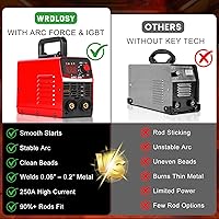 Vista 6 de 250Amp 25 piezas de varillas de soldadura de 13 pulgadas Guantes Soldador de palo, excelente efecto de soldadura Máquina de soldar, soldador MINI