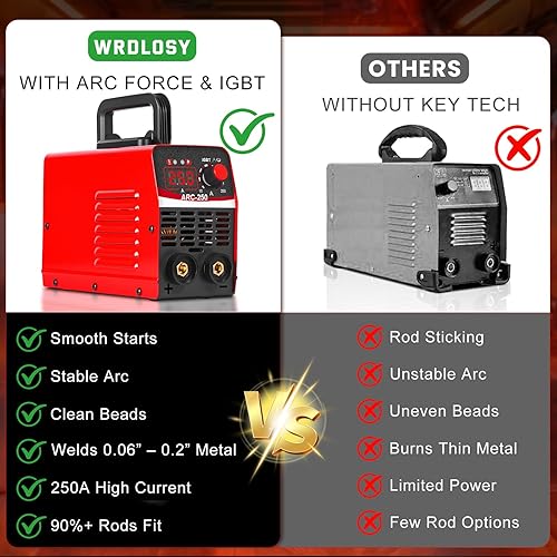 Miniatura 6 de 250Amp 25 piezas de varillas de soldadura de 13 pulgadas Guantes Soldador de palo, excelente efecto de soldadura Máquina de soldar, soldador MINI