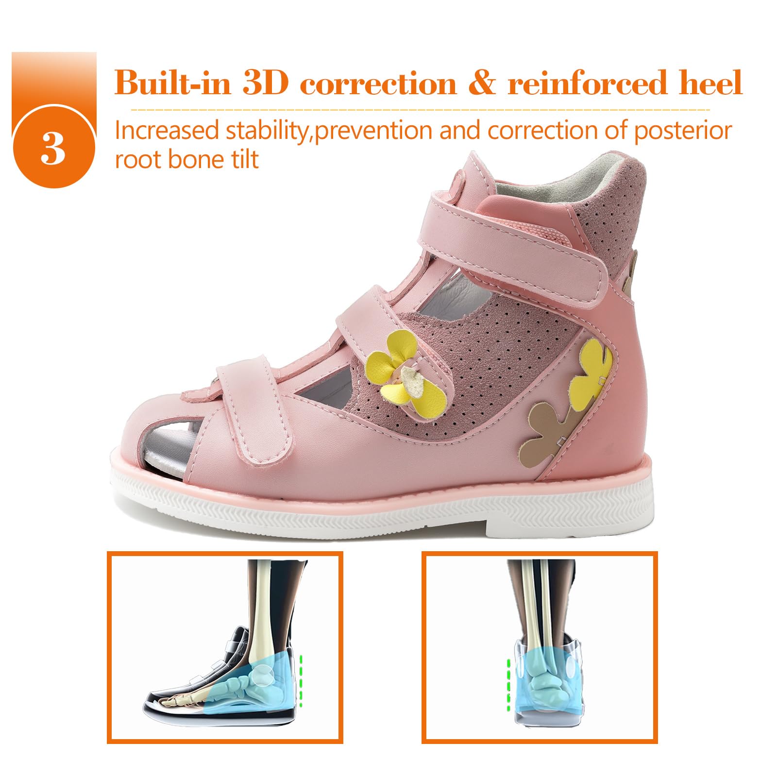 Sandalias ortopédicas para niños con soporte para arco y tobillo, zapatos cerrados con espalda alta para niños pequeños