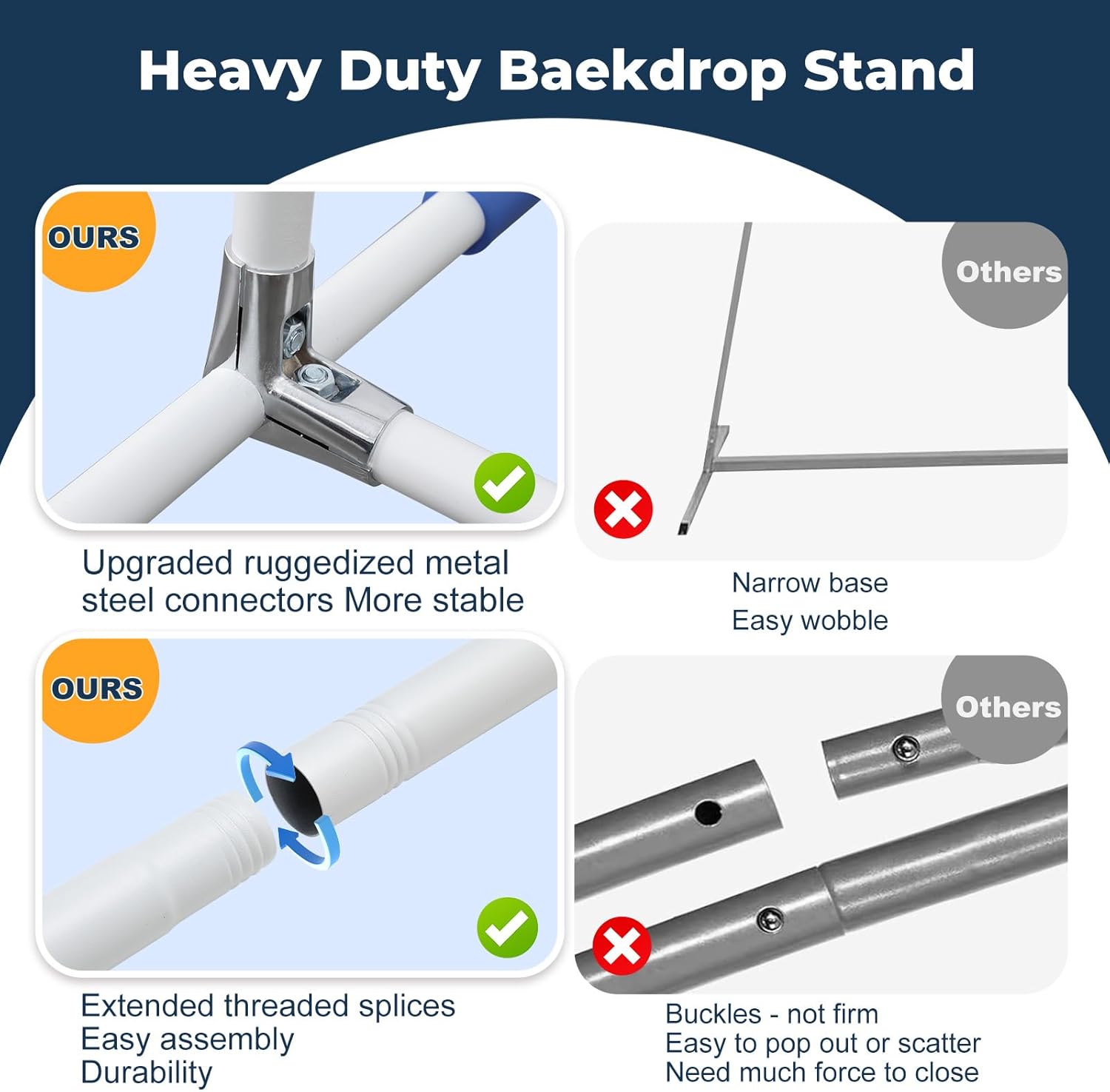 7*6FT Metal Backdrop Stand Commercial Grade, Extra Thick Rustproof Frame for Backdrop/Wedding/Party, Heavy Duty & Portable with Wide Adjustable Legs (White)