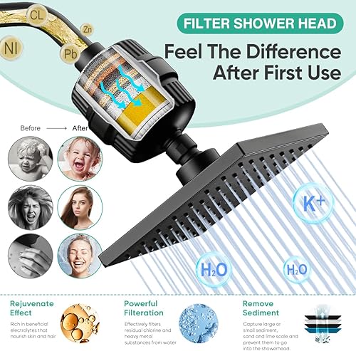 Miniatura 2 de Cobbe Cabezal de ducha filtrado de alta presión, cabezal de ducha de lluvia con filtro de cabezal de ducha de 20 etapas para agua dura, repuesto