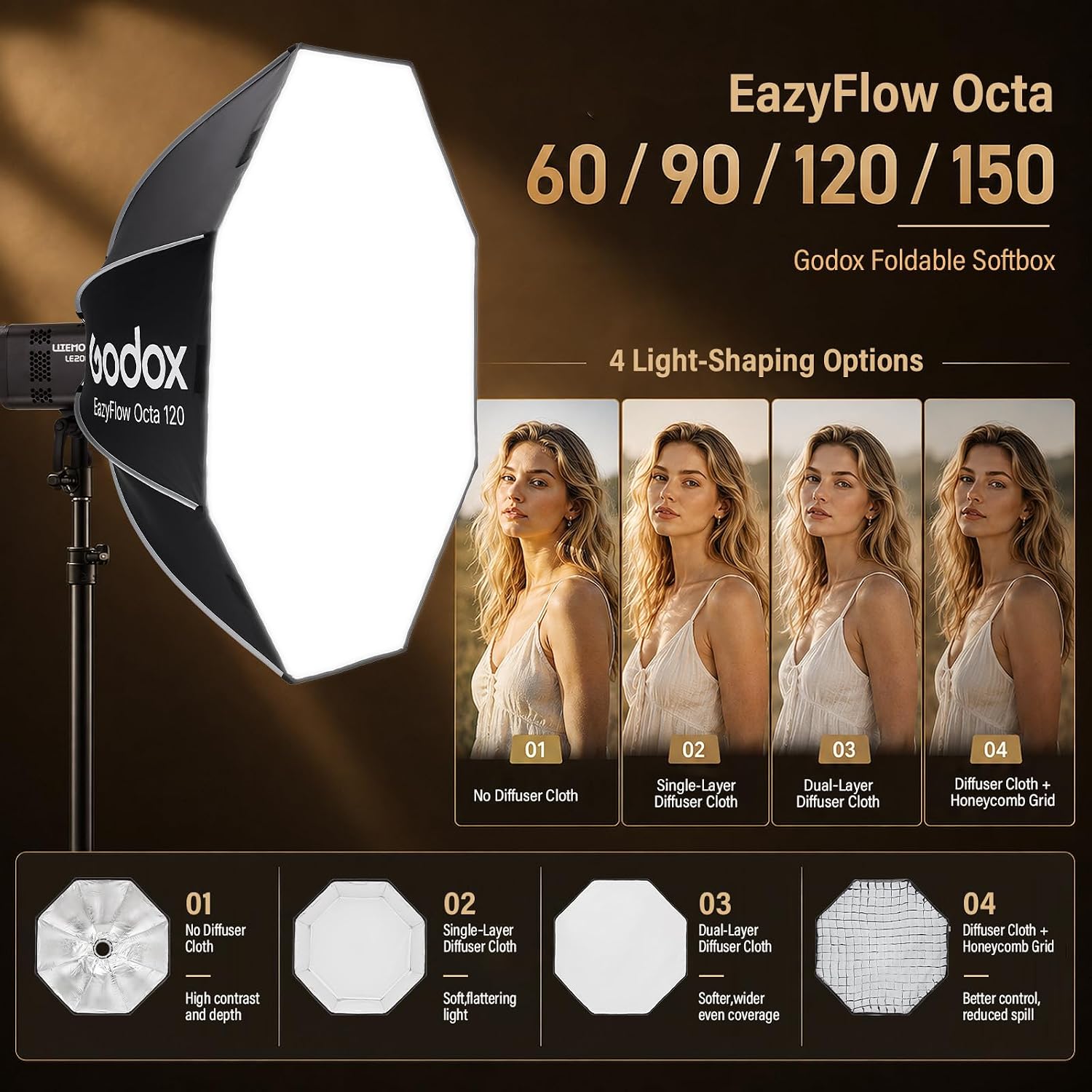 Godox EazyFlow 23.6'' Octagon Softbox,Quick Release Bowens Mount Octobox