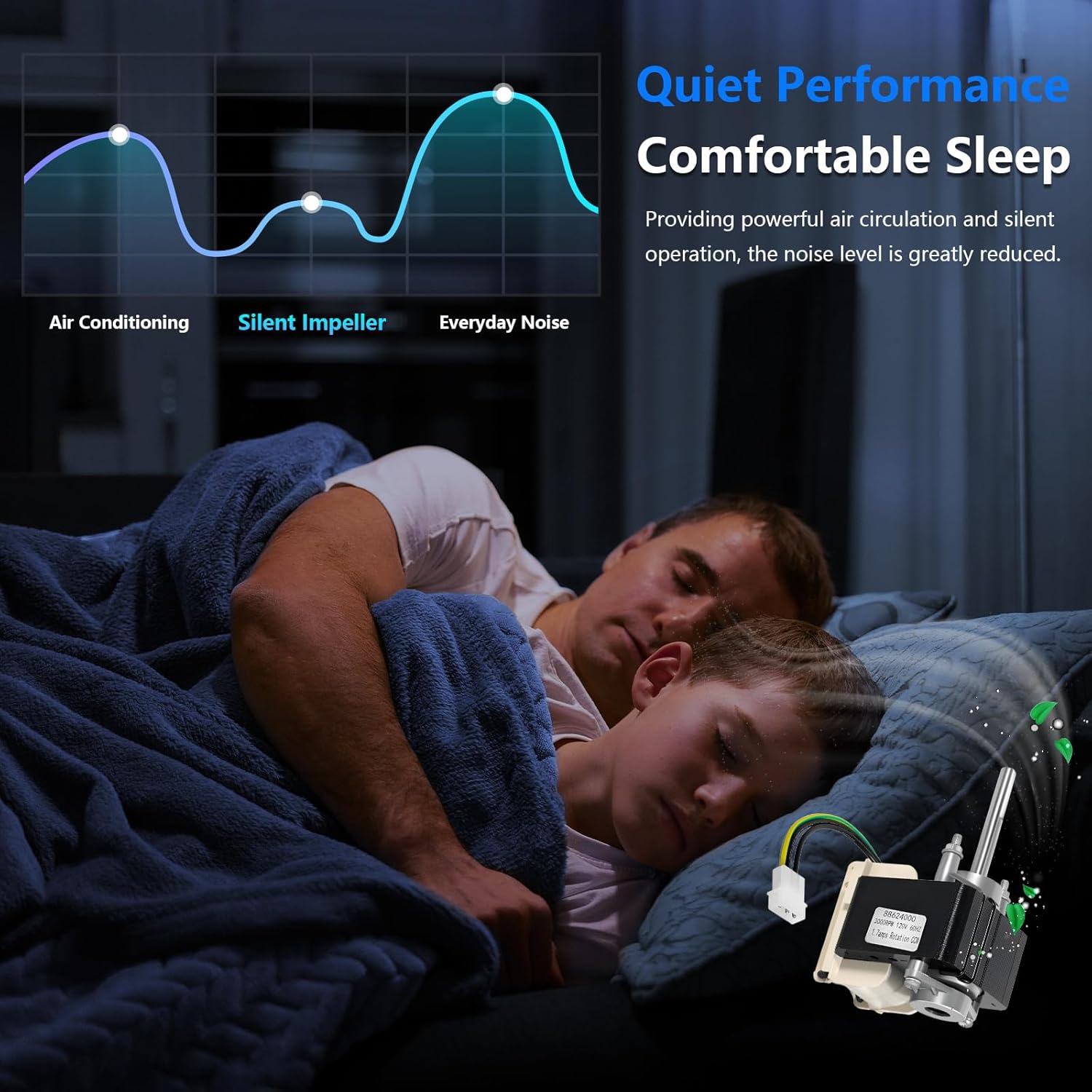 88624000 Bathroom Fan Motor High Performance Quiet Efficient Replacement Motor Compatible with LS100SE LS80SE LS50SE J238-100-10074