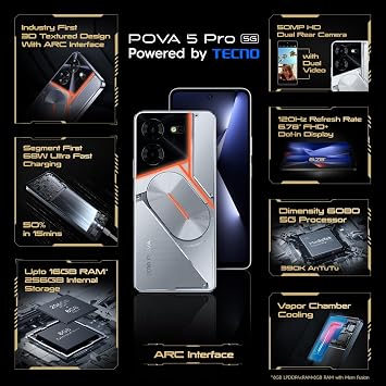 Pova 5 Pro 5G (Silver Fantasy 8GB RAM 256GB Memory) Segment 1st Ultra Fast Charging 68W 1st ARC Interface with Multicolor Backlight from India 50MP AI Dual Camera 6.78