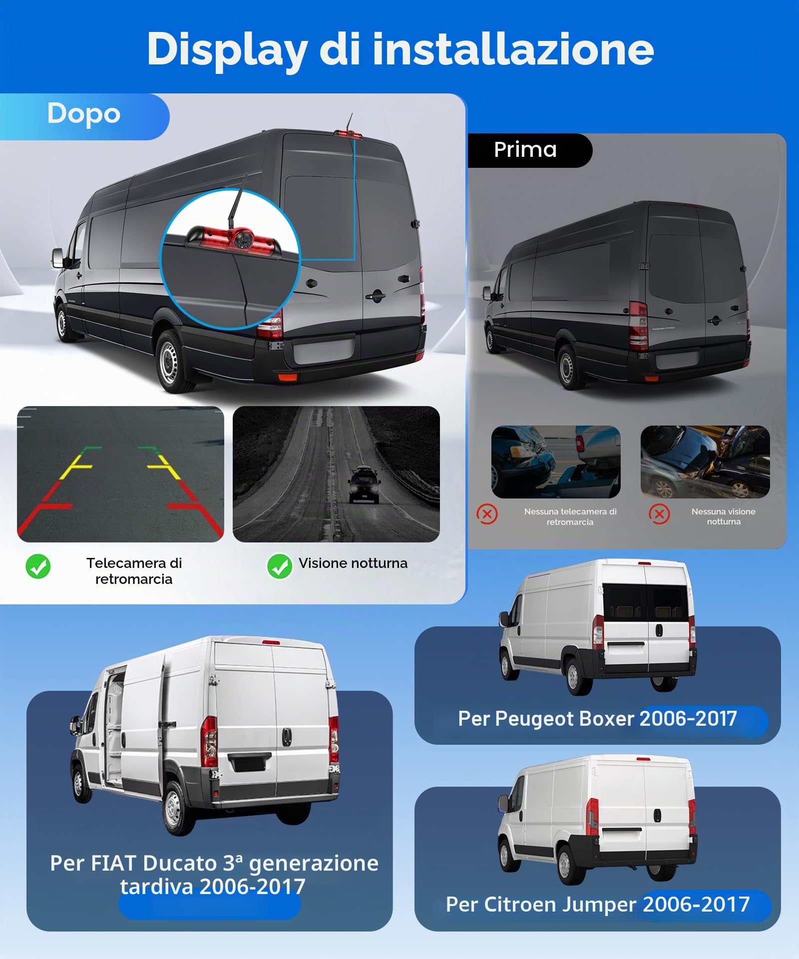 Hodozzy 720P Telecamera Posteriore Wireless per FIAT Ducato 3/Peugeot Boxer/Citroen Jumper con Monitor IPS da 7'', Telecamera per Terza Luce di Stop, Visione Notturna a IR, Impermeabile IP67, BSD,DVR